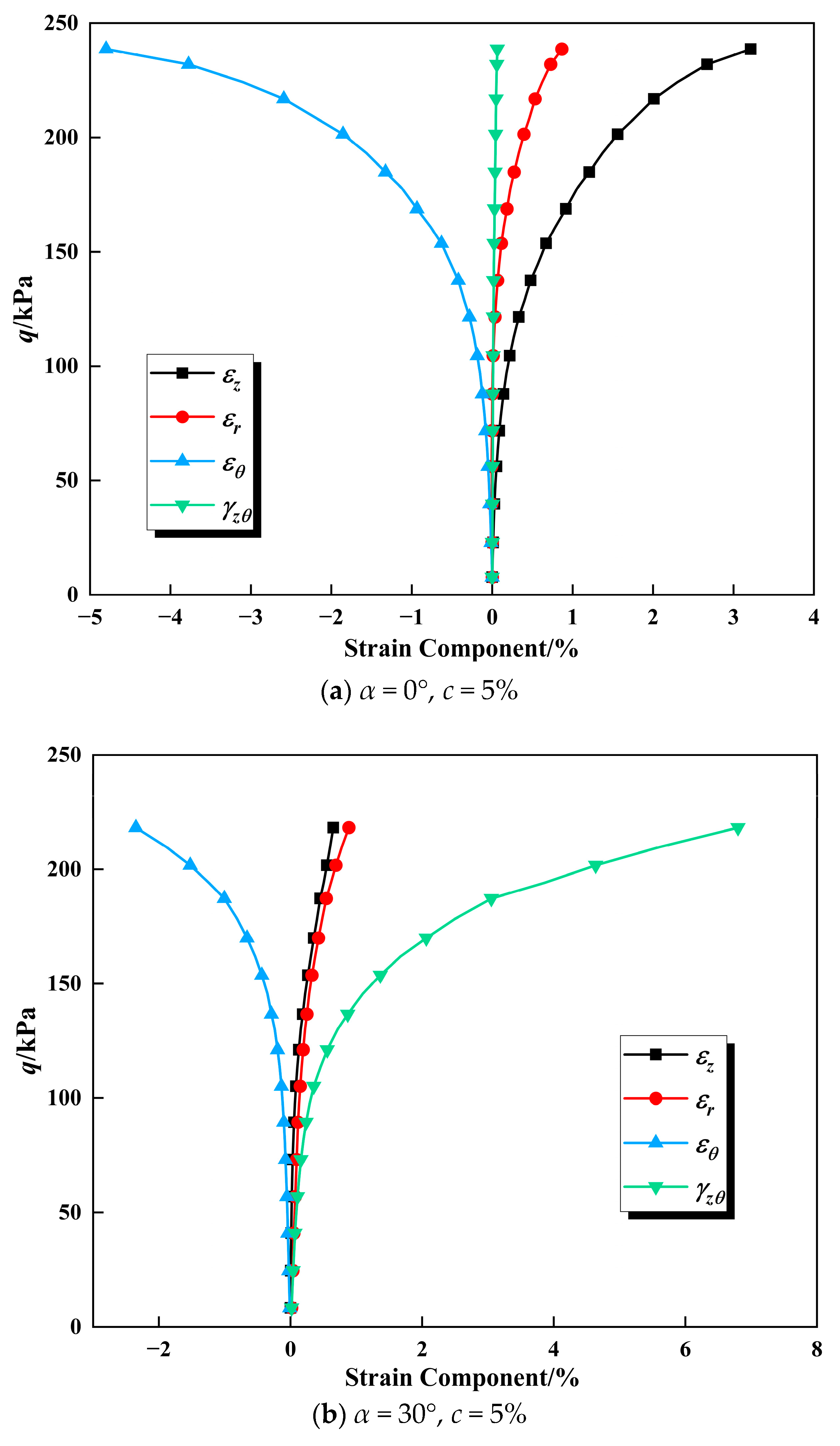 Polymers 17 00644 g012a