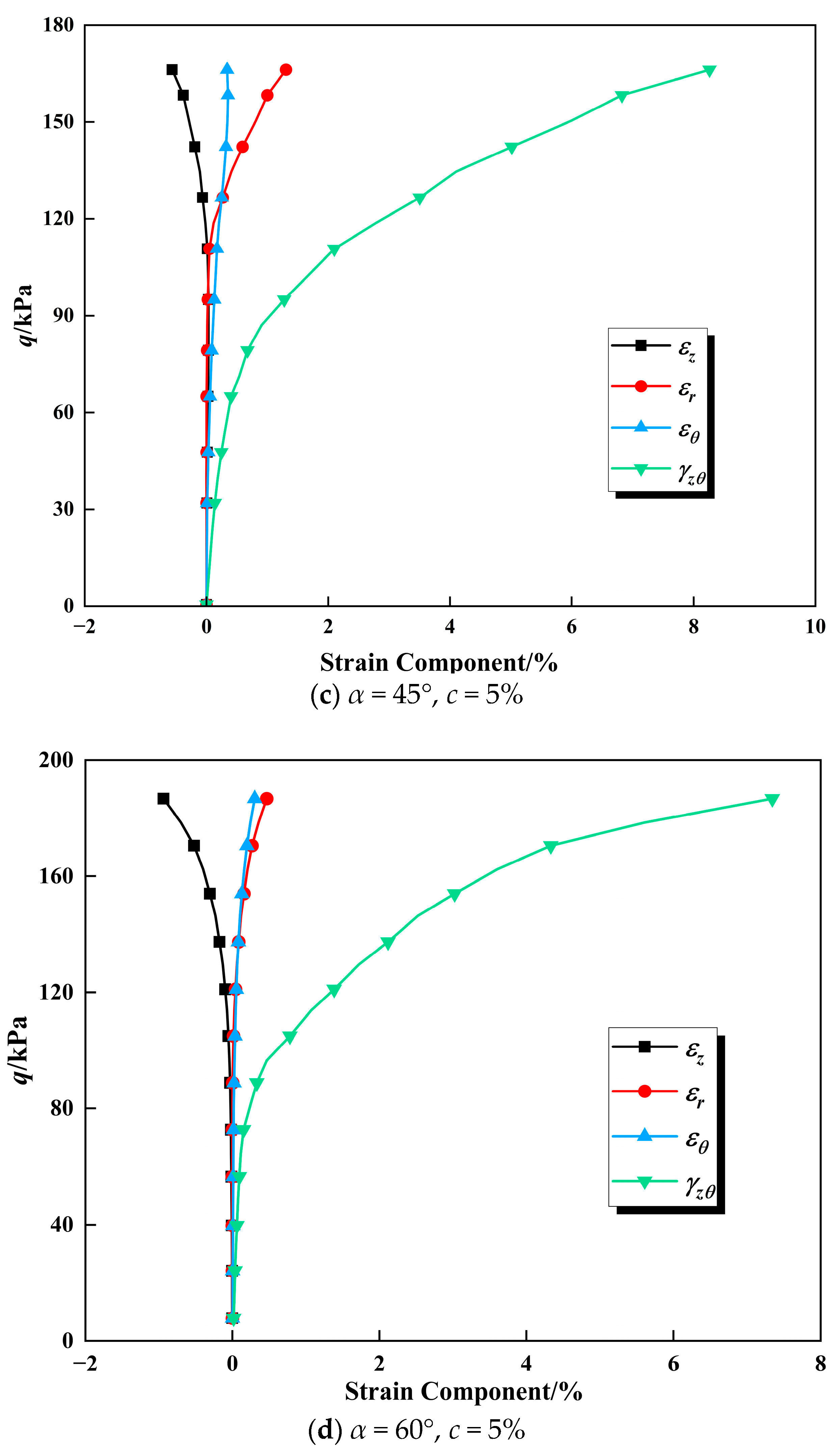 Polymers 17 00644 g012b
