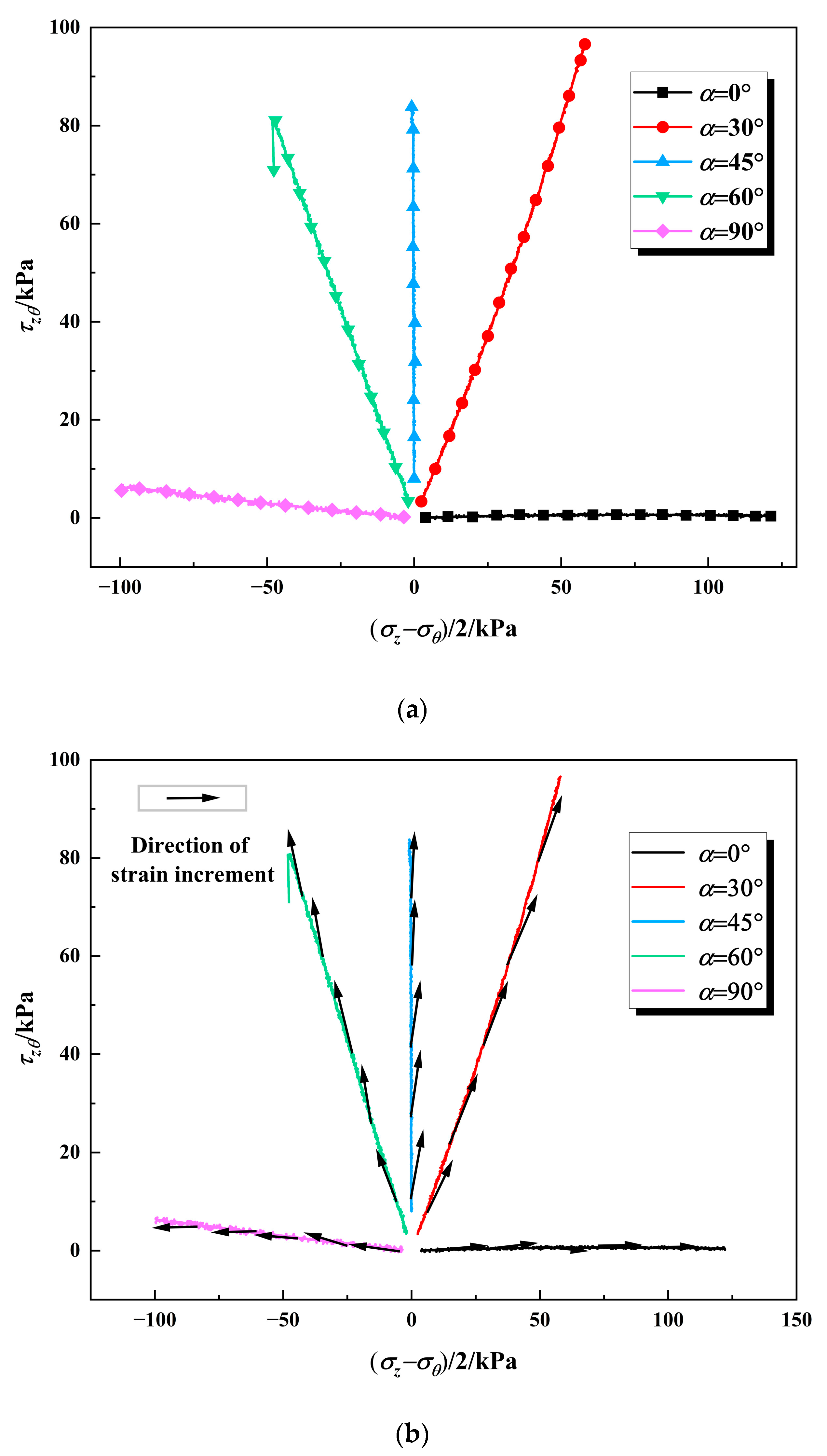 Polymers 17 00644 g013