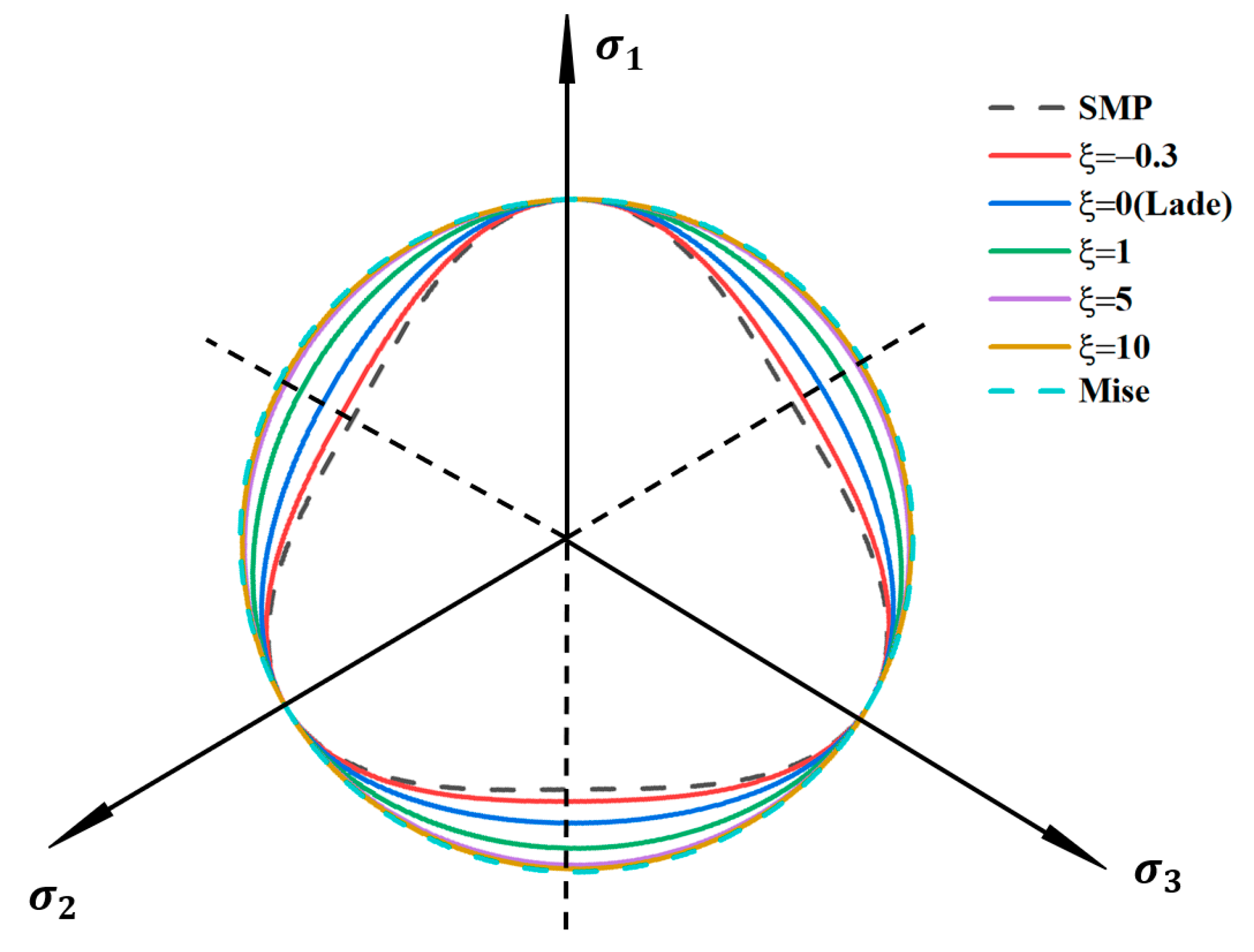 Polymers 17 00644 g014