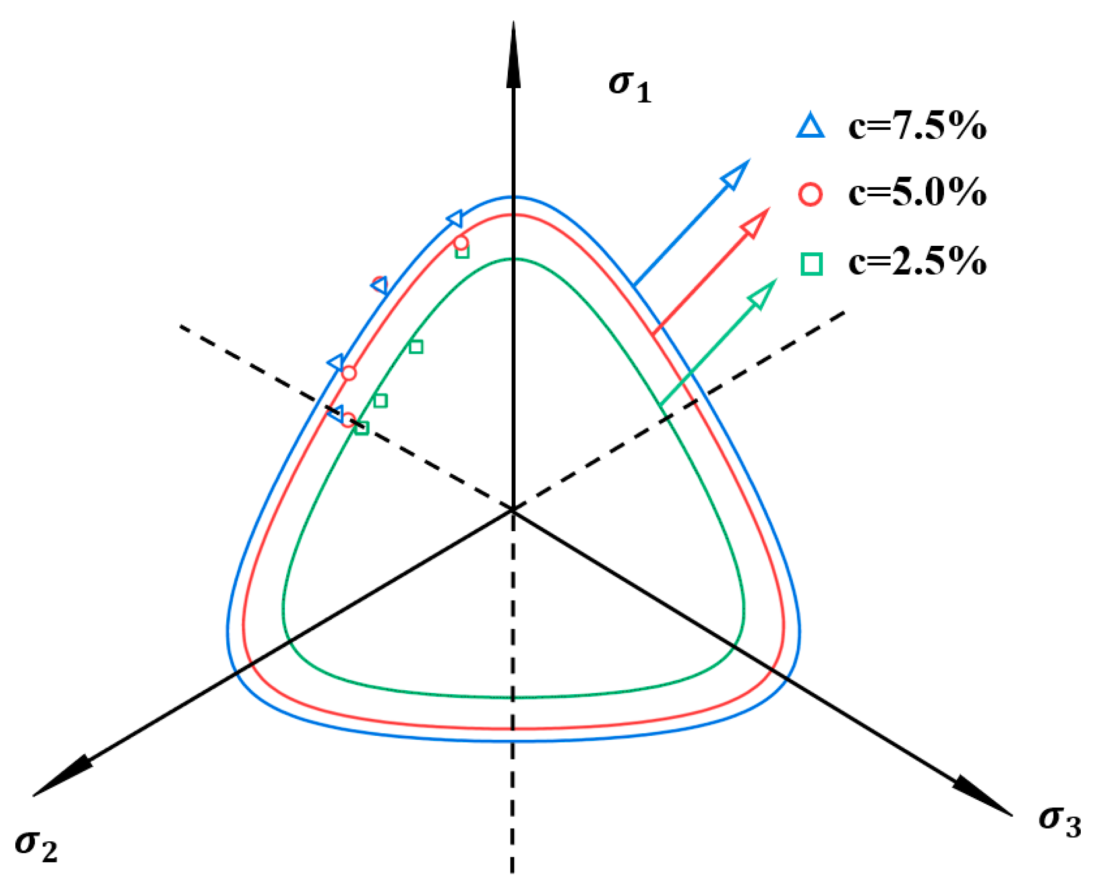 Polymers 17 00644 g015