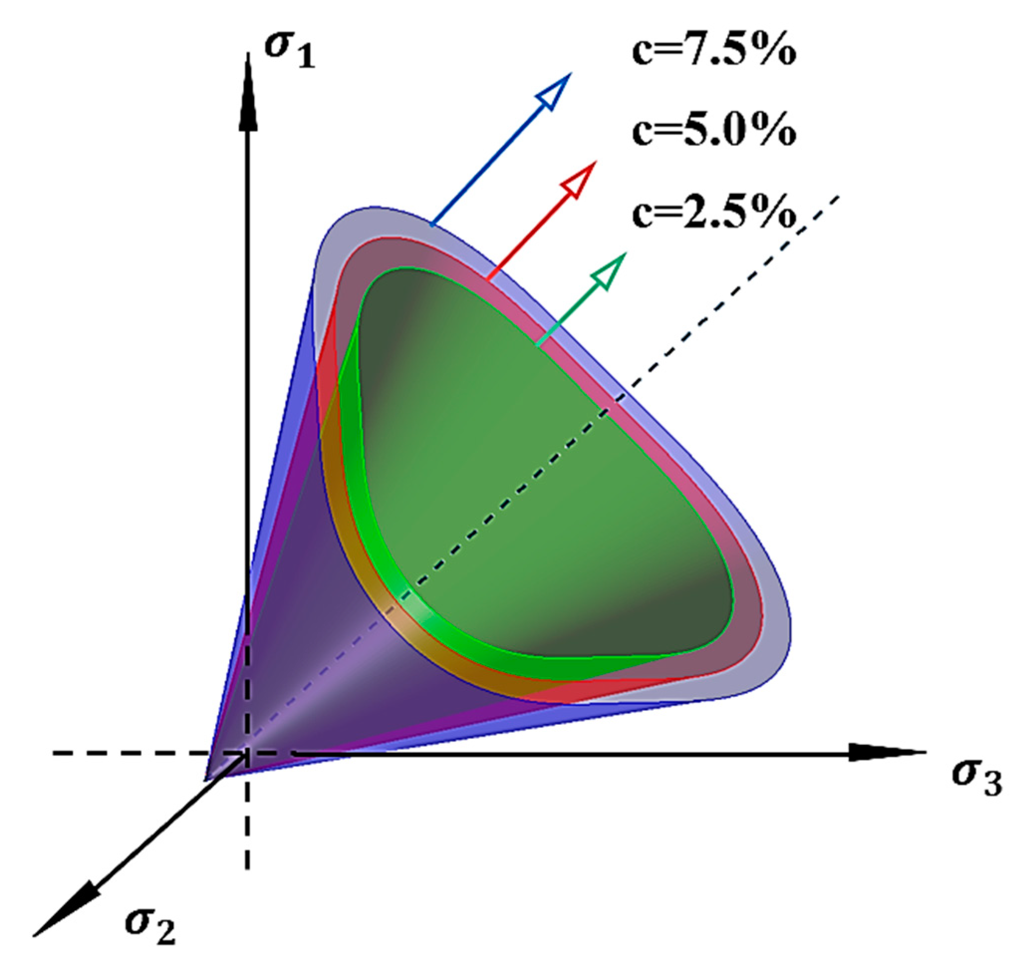 Polymers 17 00644 g016