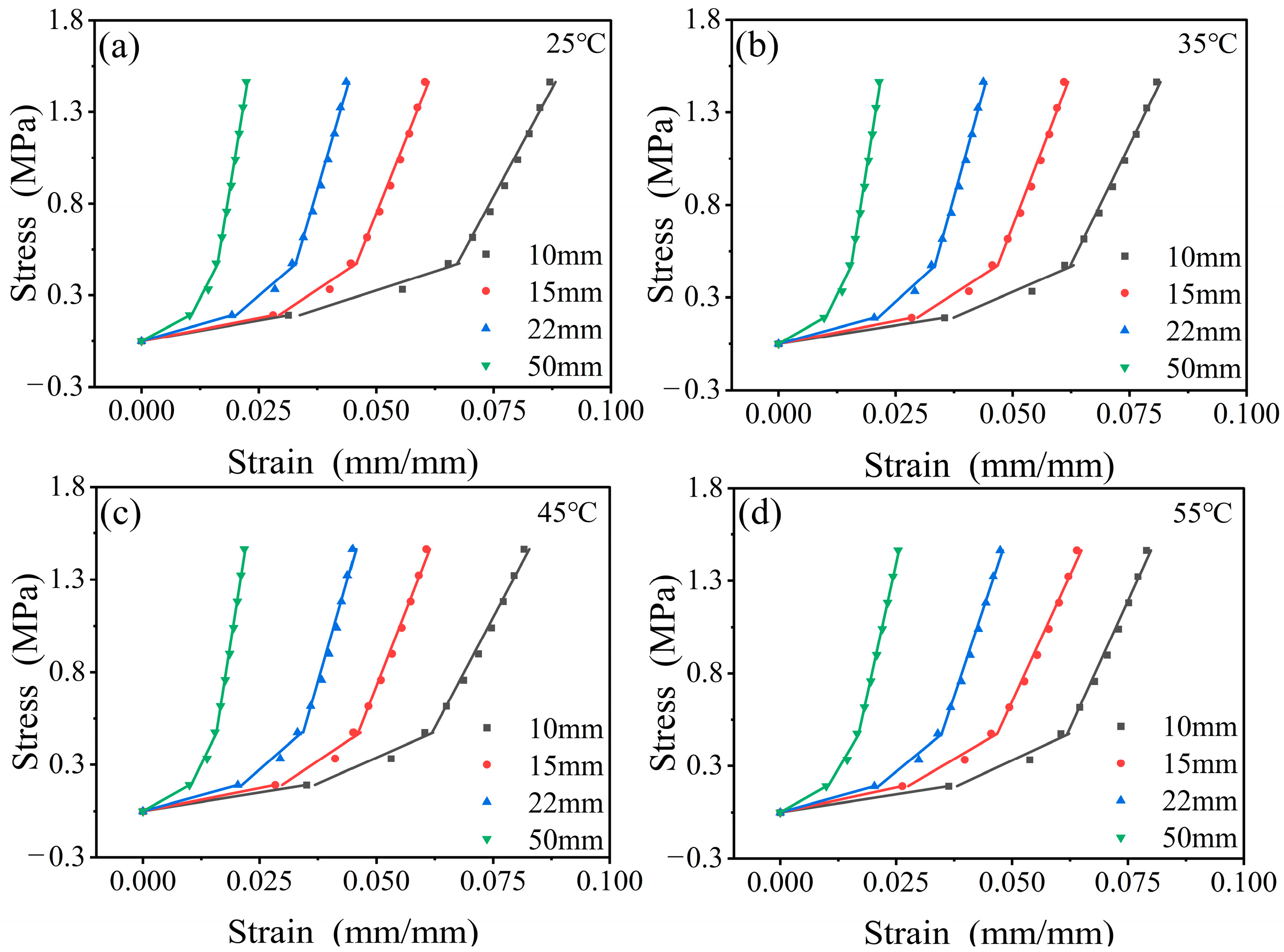 Polymers 17 00647 g007