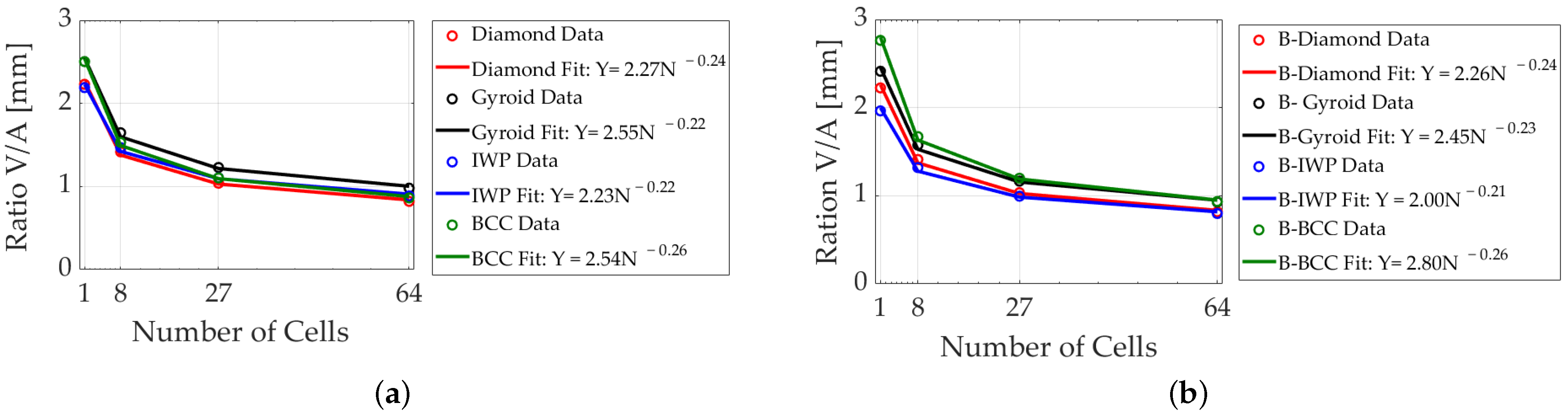 Polymers 17 00654 g003