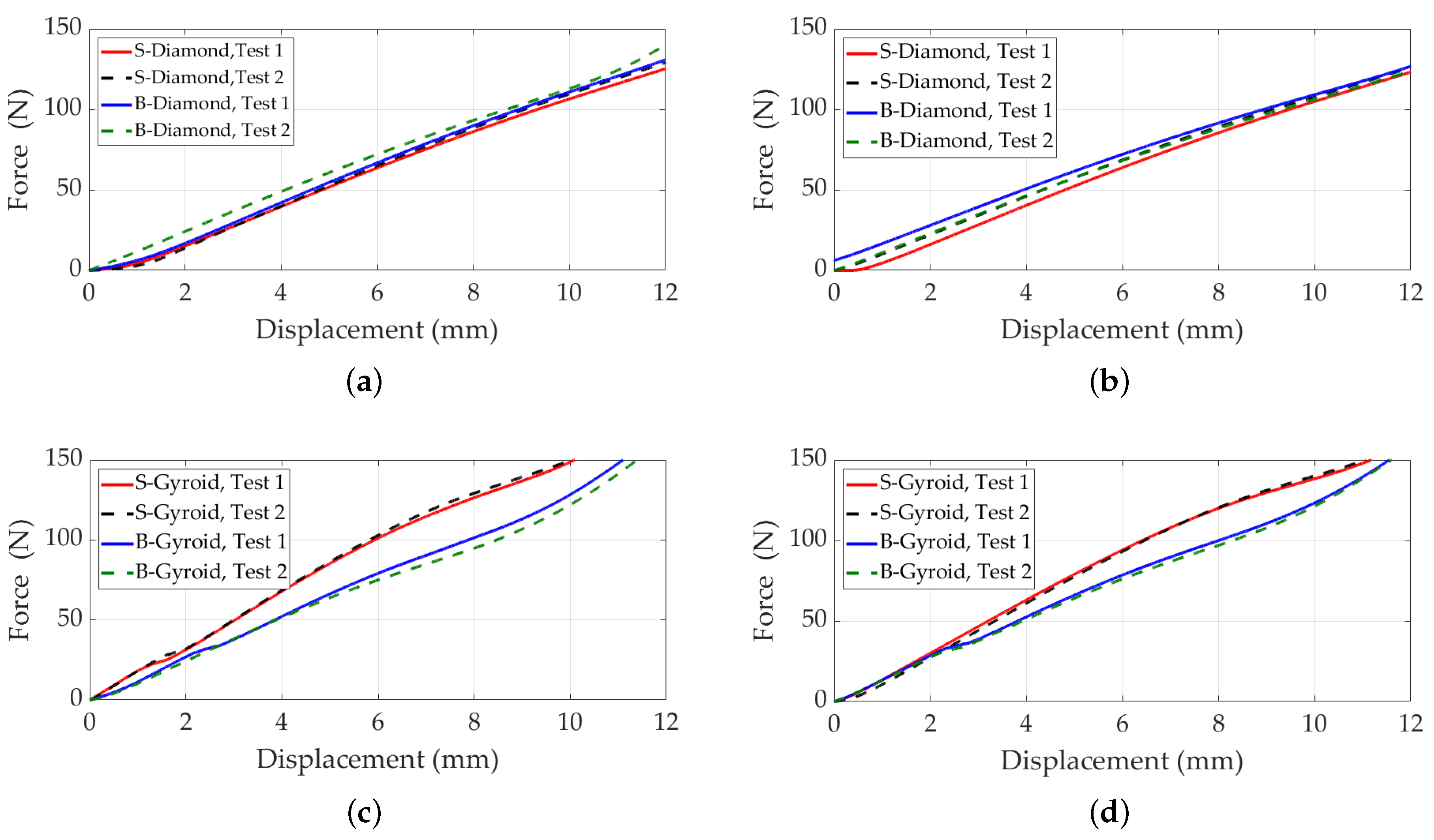 Polymers 17 00654 g007