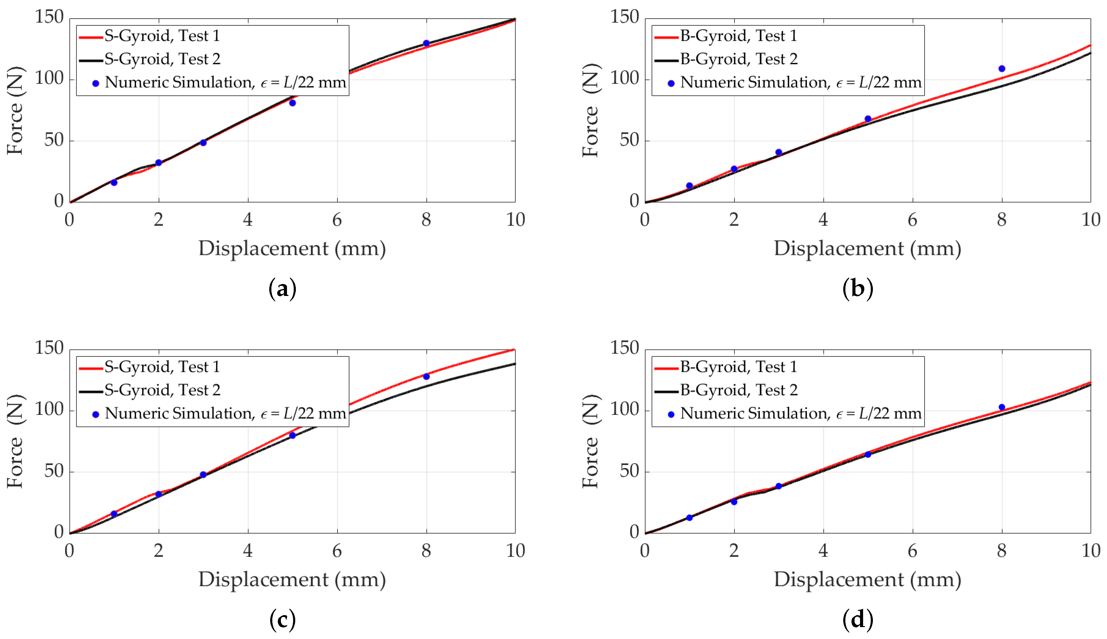 Polymers 17 00654 g011