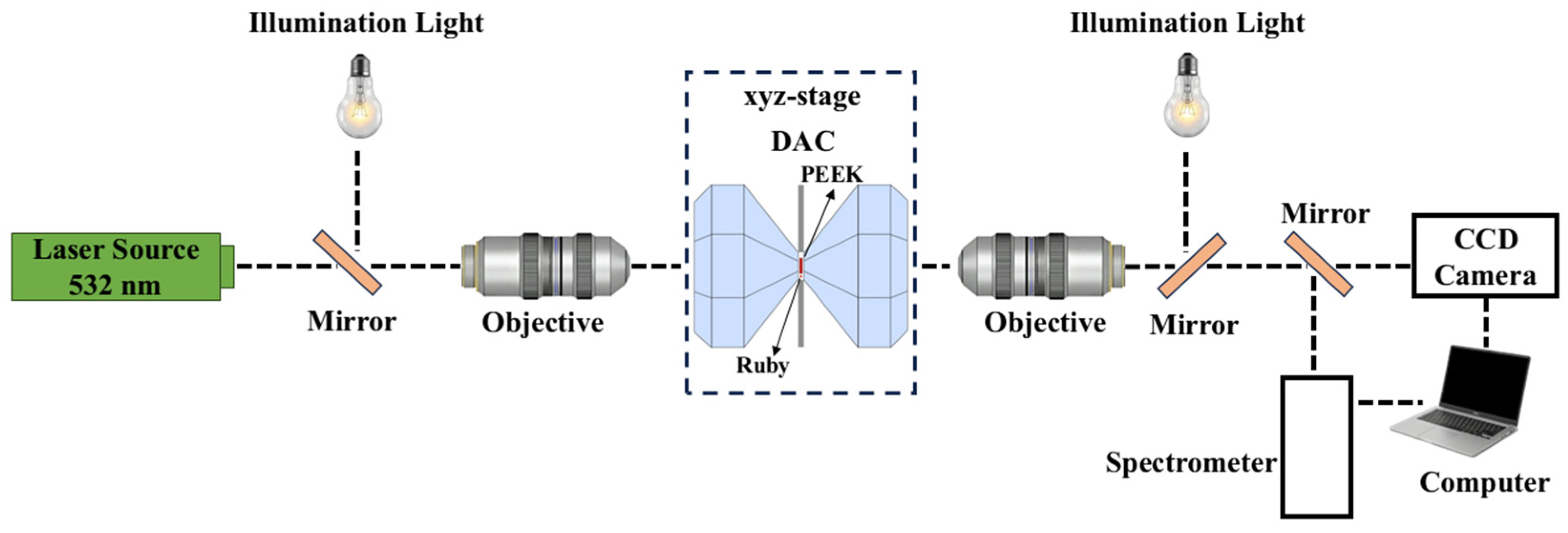 Polymers 17 00655 g001