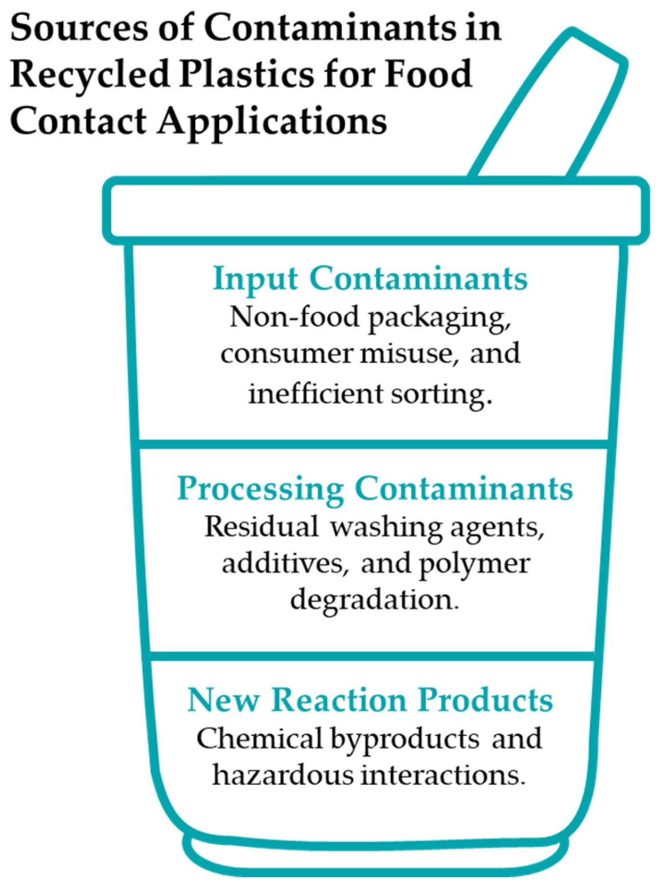 Polymers 17 00658 g001