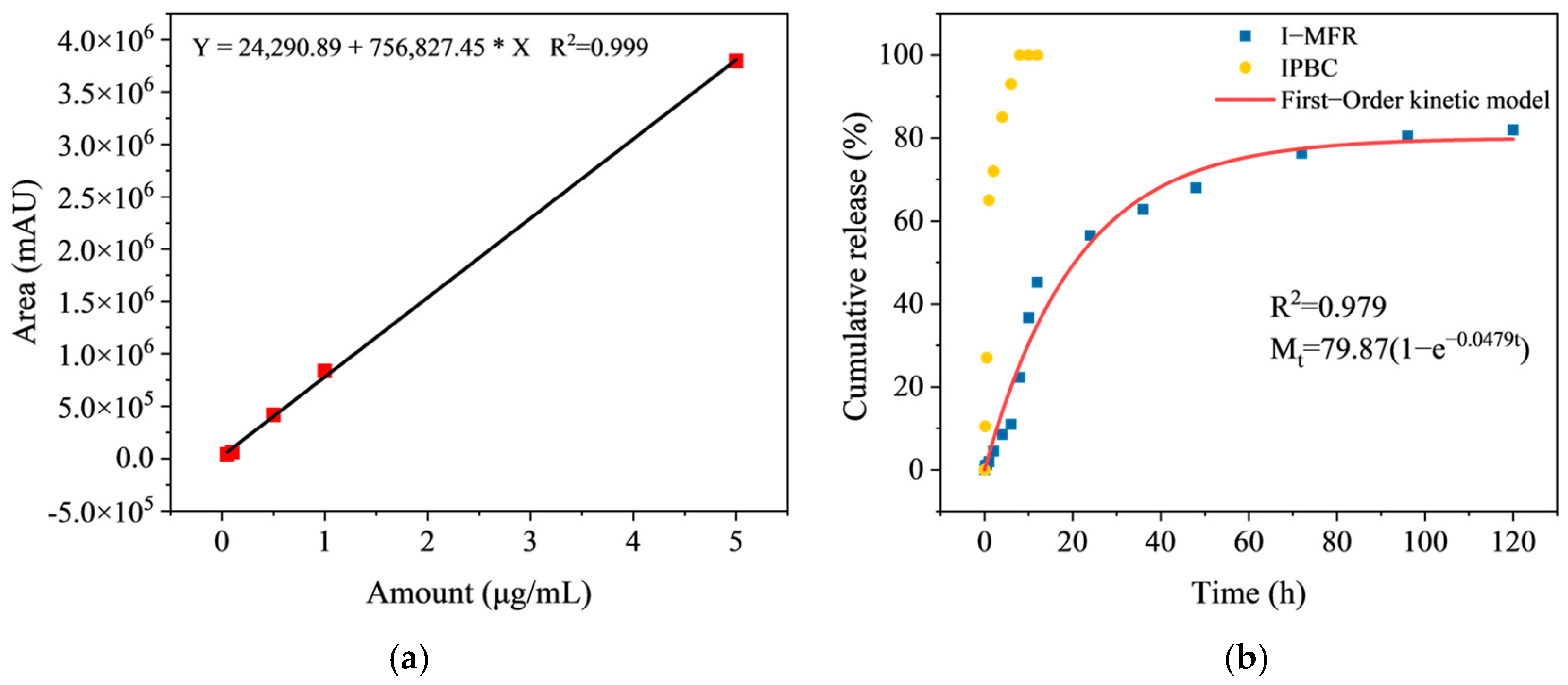 Polymers 17 00679 g008