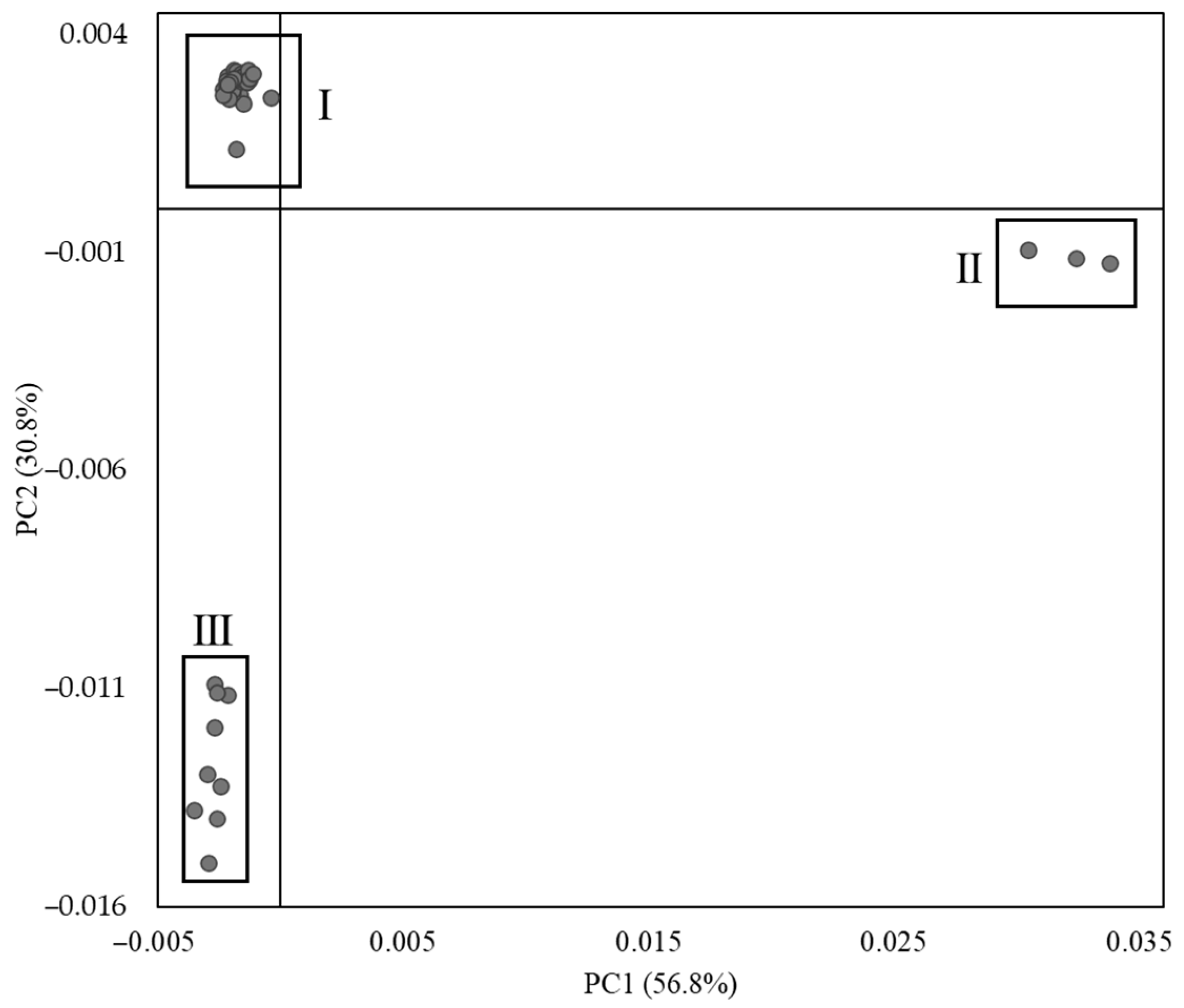 Polymers 17 00681 g005