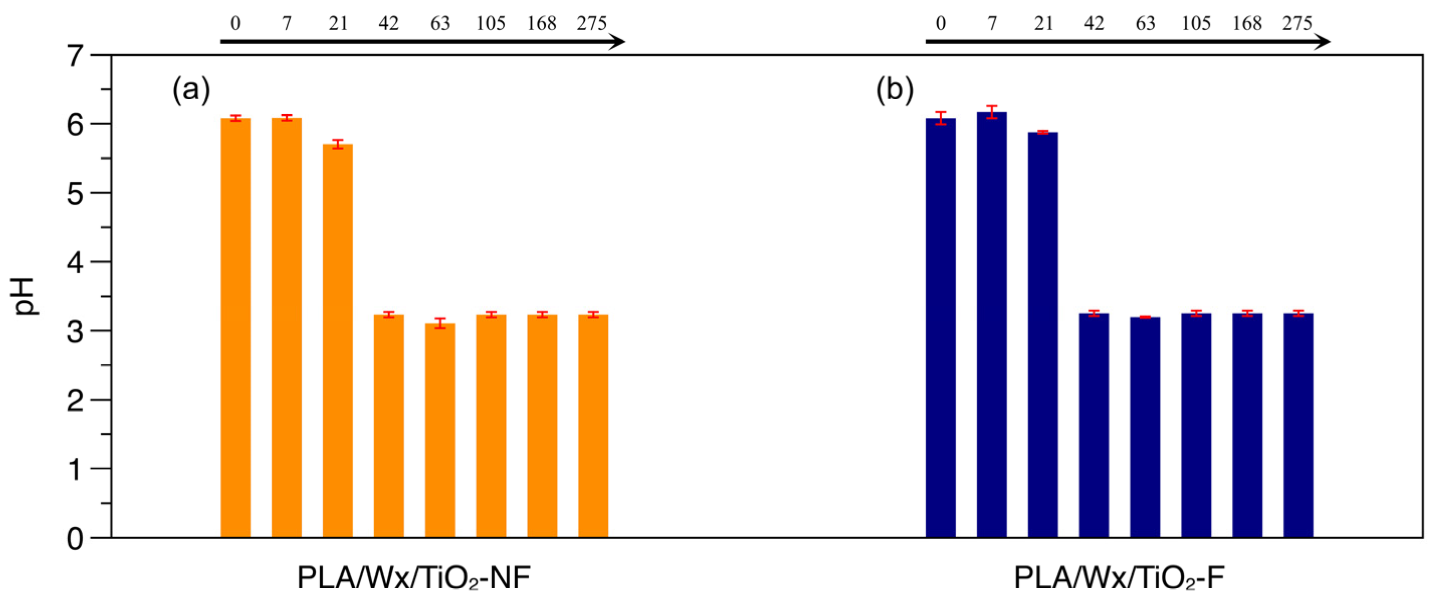 Polymers 17 00685 g004