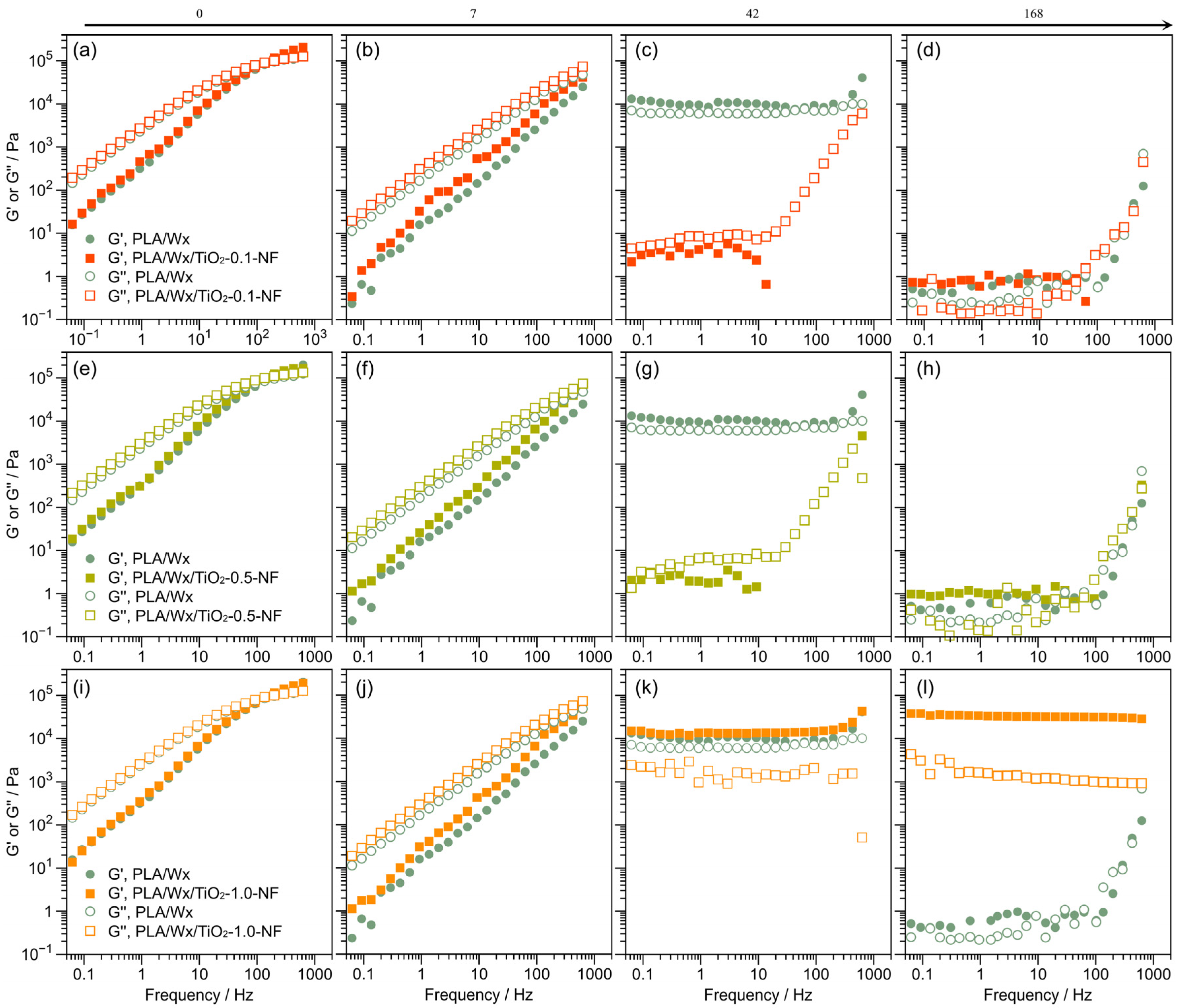 Polymers 17 00685 g008