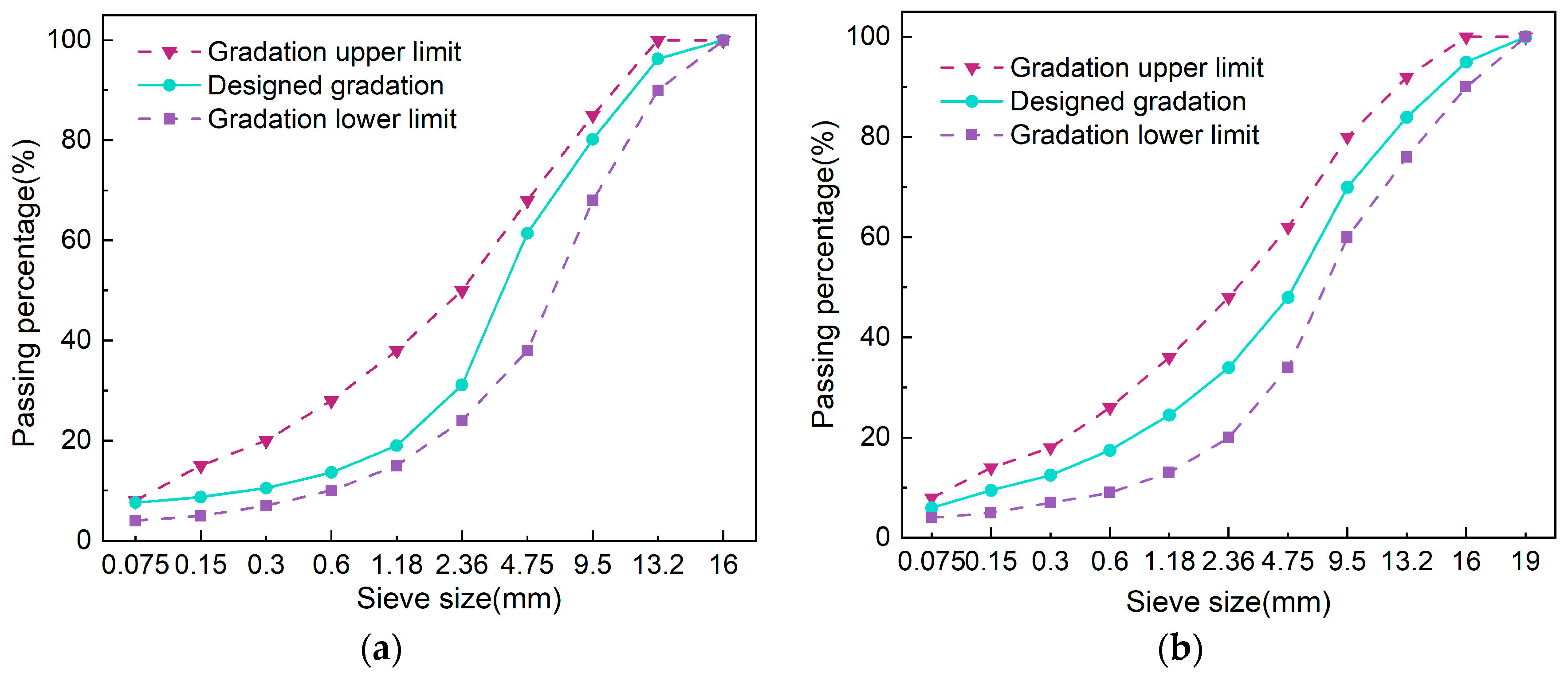 Polymers 17 00698 g002