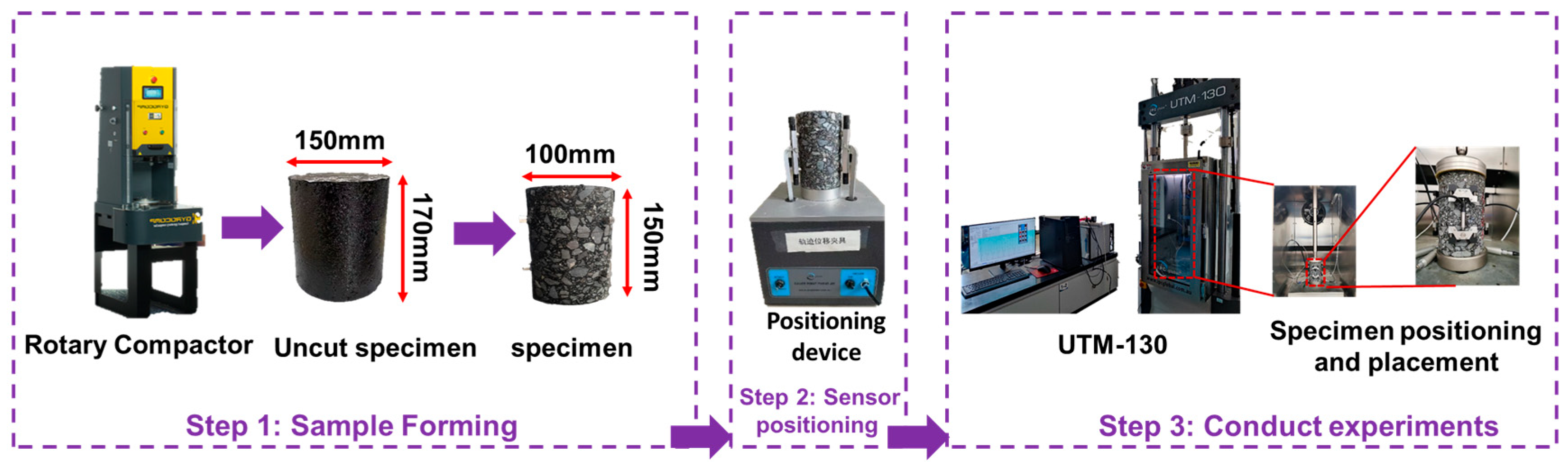 Polymers 17 00698 g003