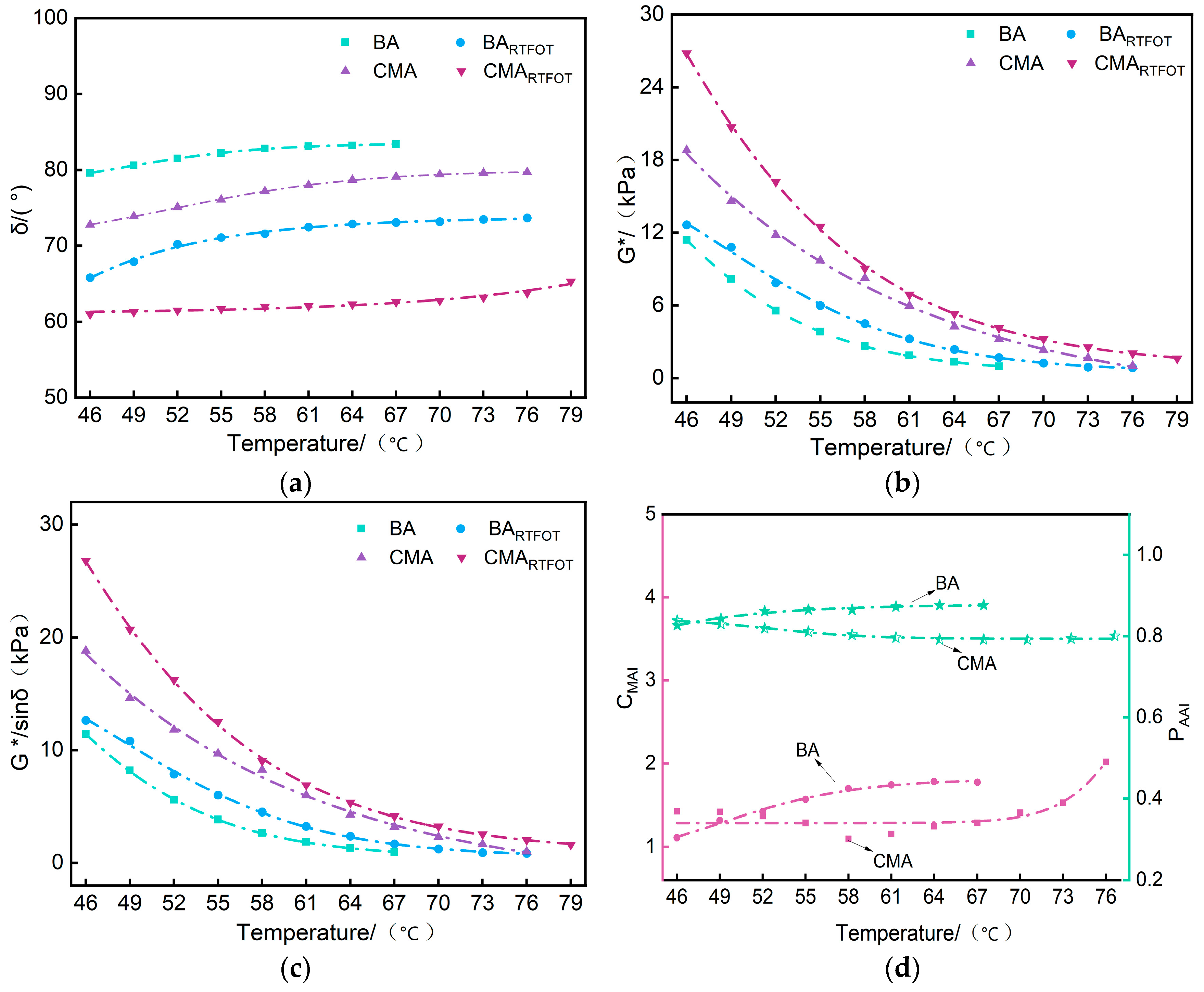 Polymers 17 00698 g004
