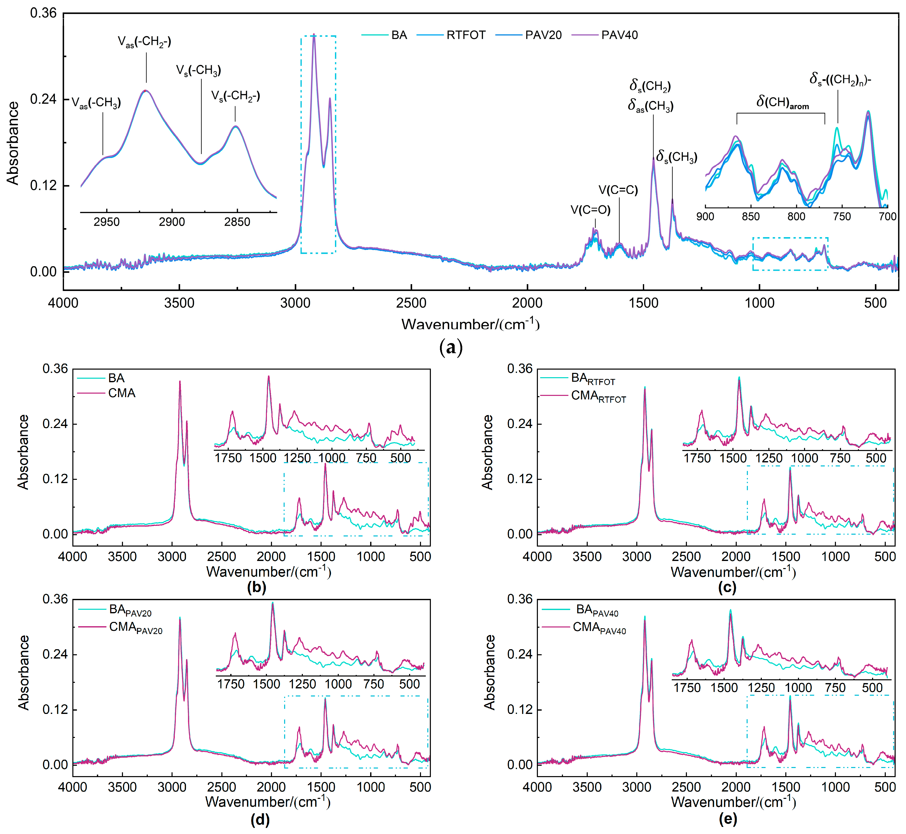 Polymers 17 00698 g005