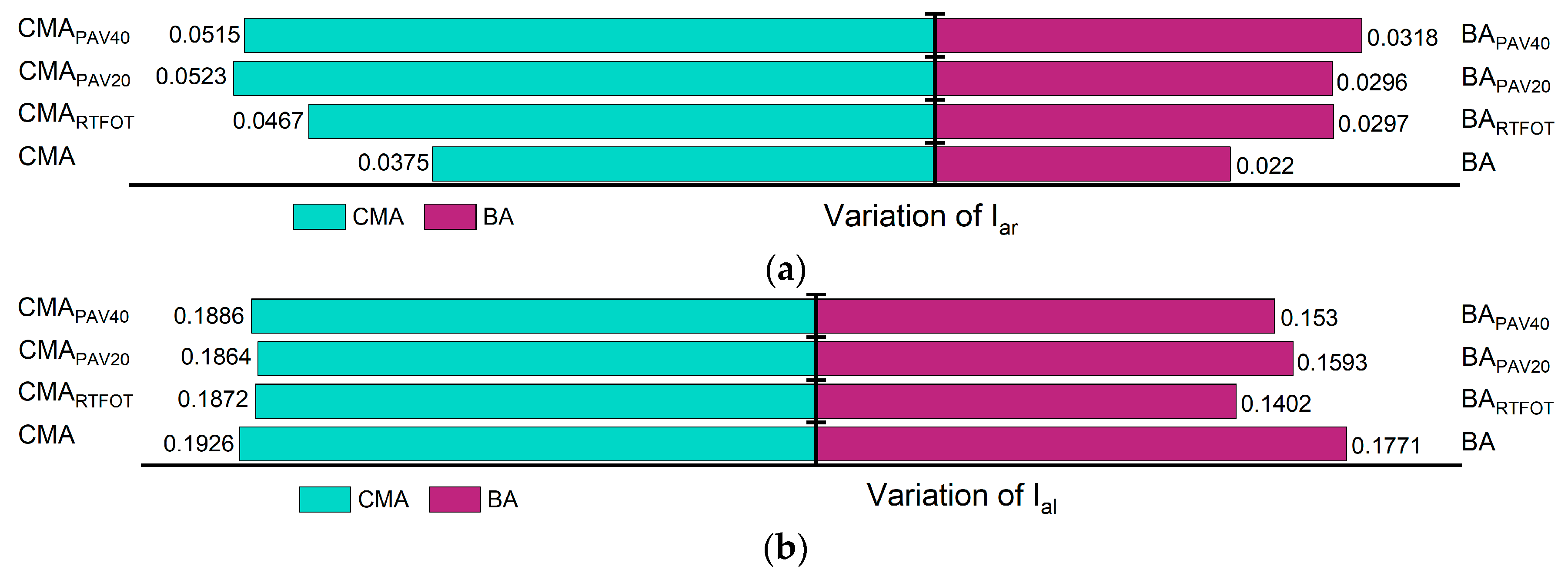 Polymers 17 00698 g008