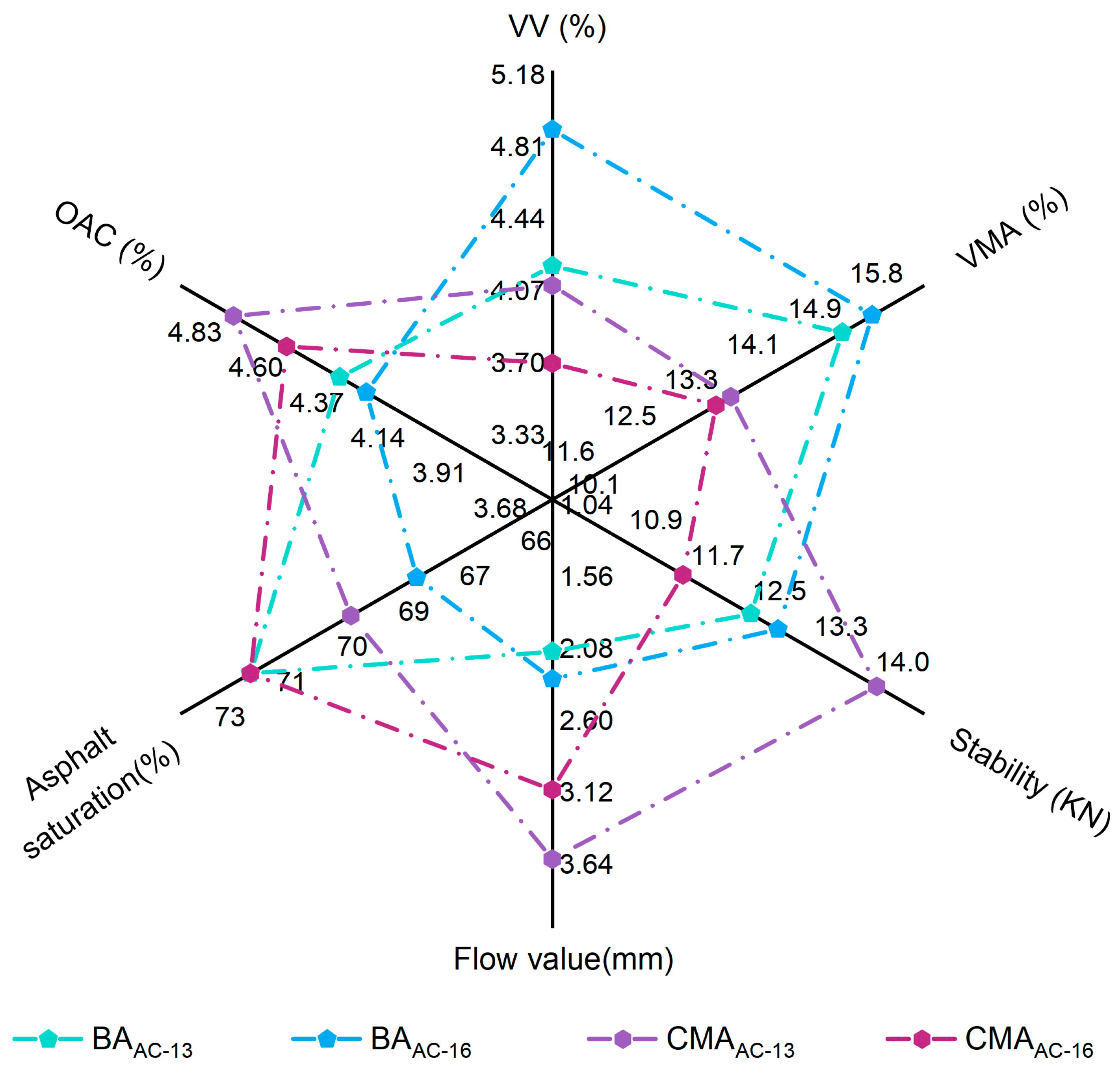 Polymers 17 00698 g012