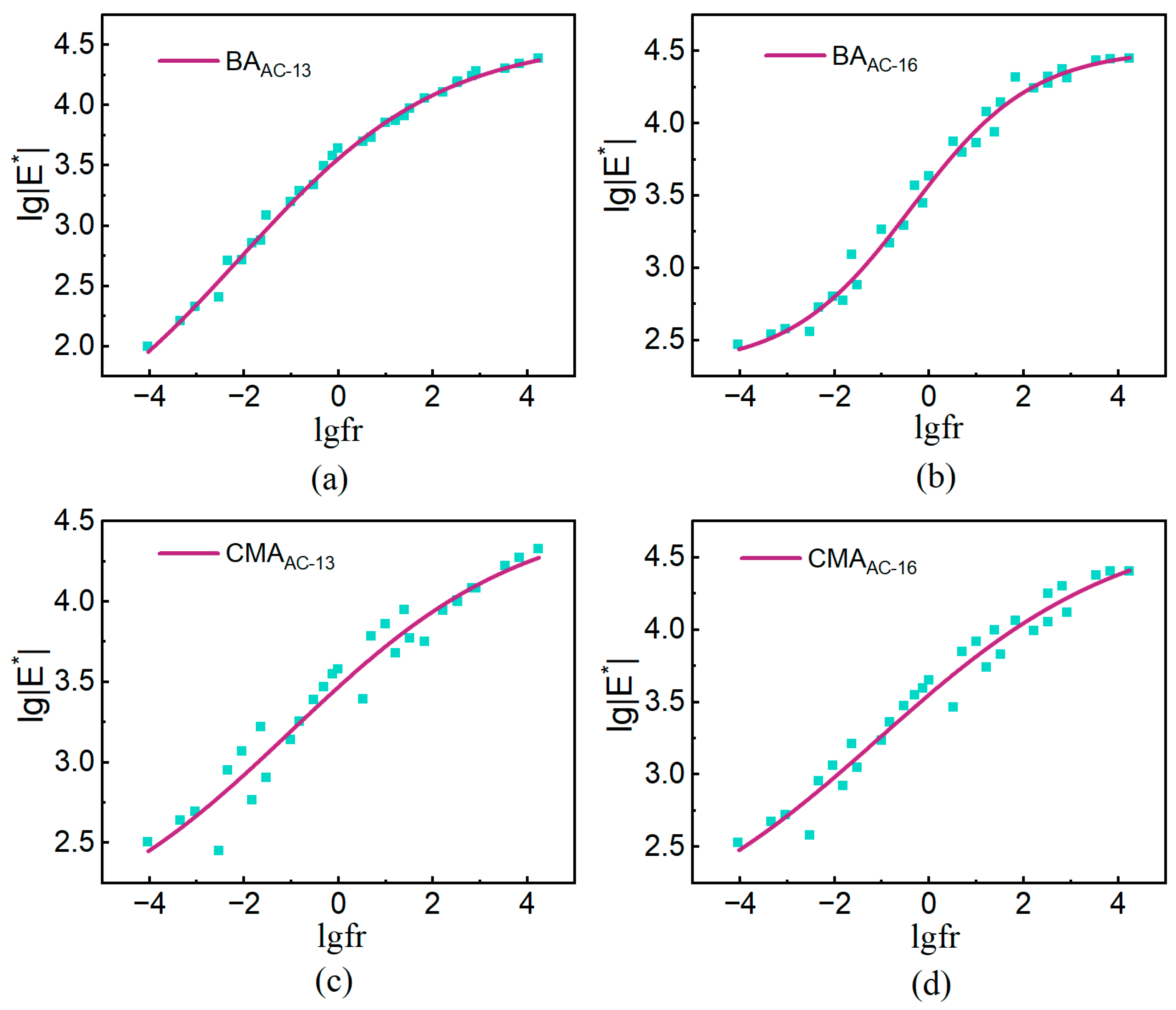 Polymers 17 00698 g016