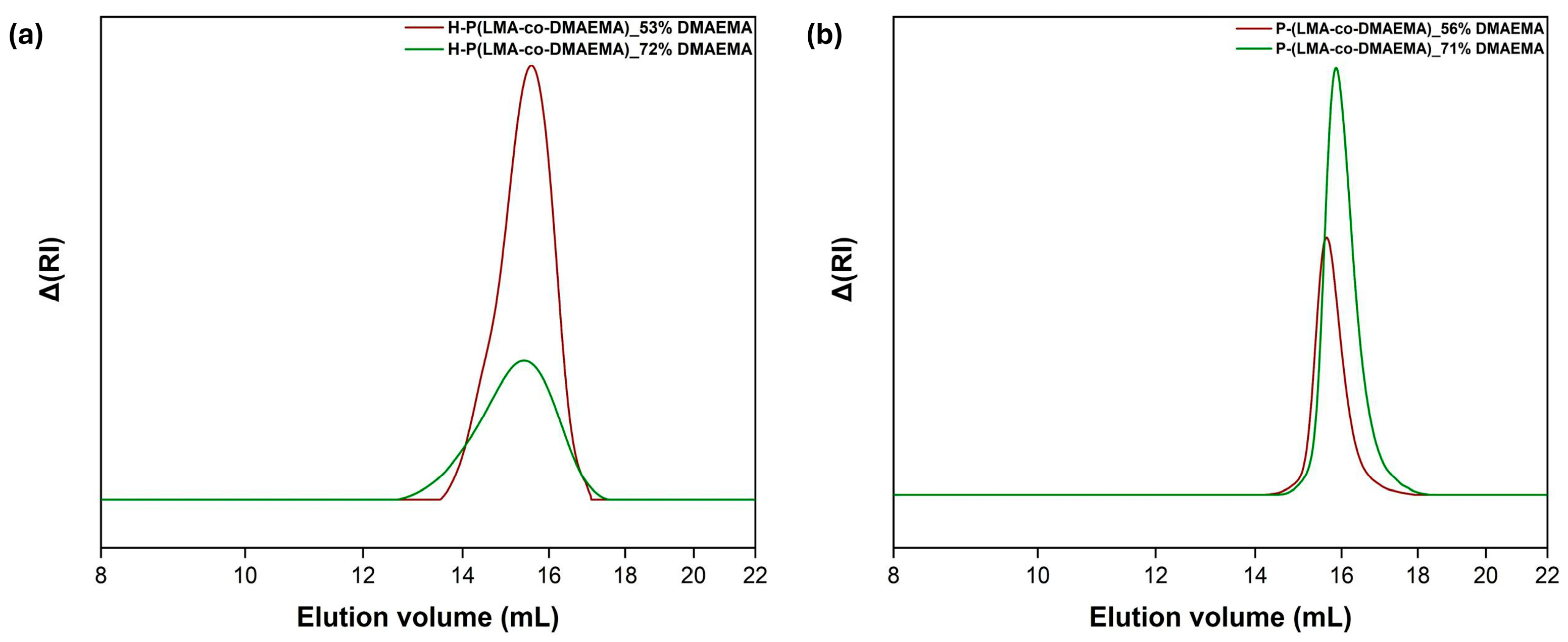 Polymers 17 00701 g002