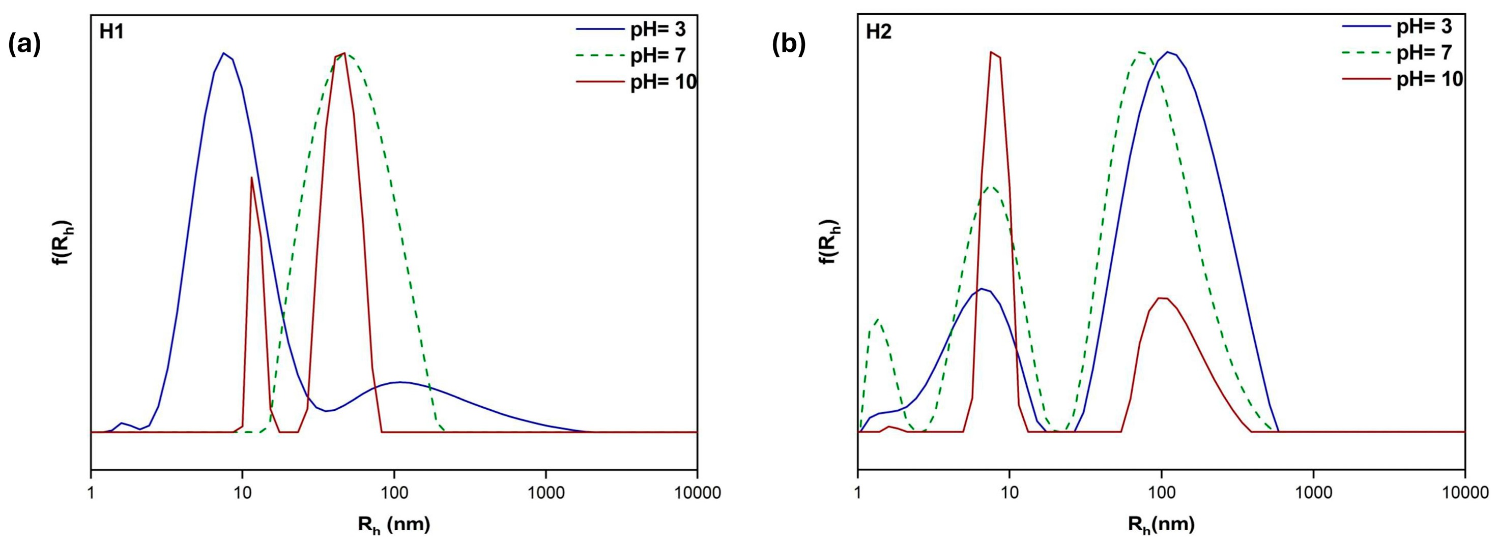 Polymers 17 00701 g006