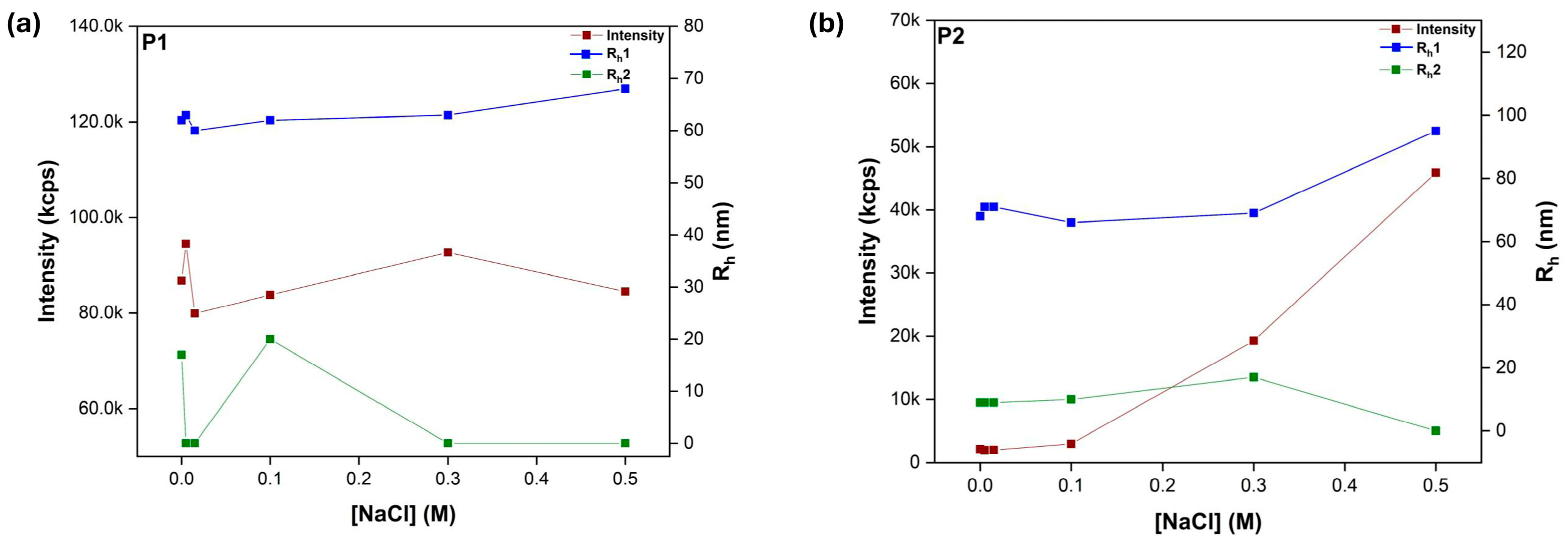 Polymers 17 00701 g007