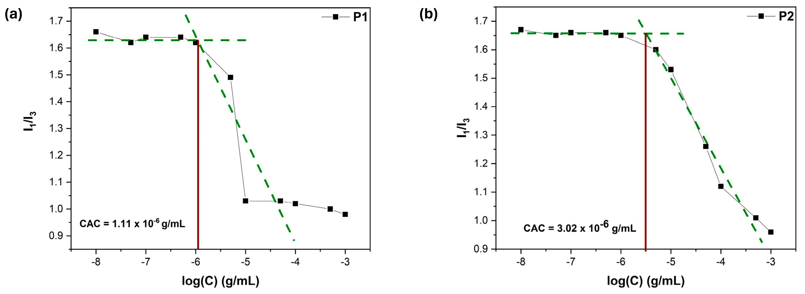 Polymers 17 00701 g009