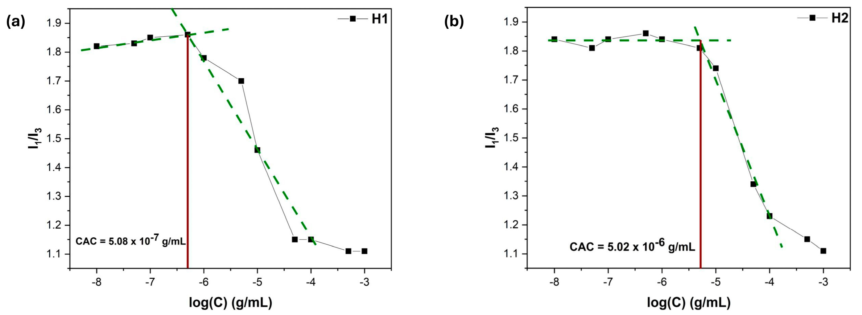 Polymers 17 00701 g010