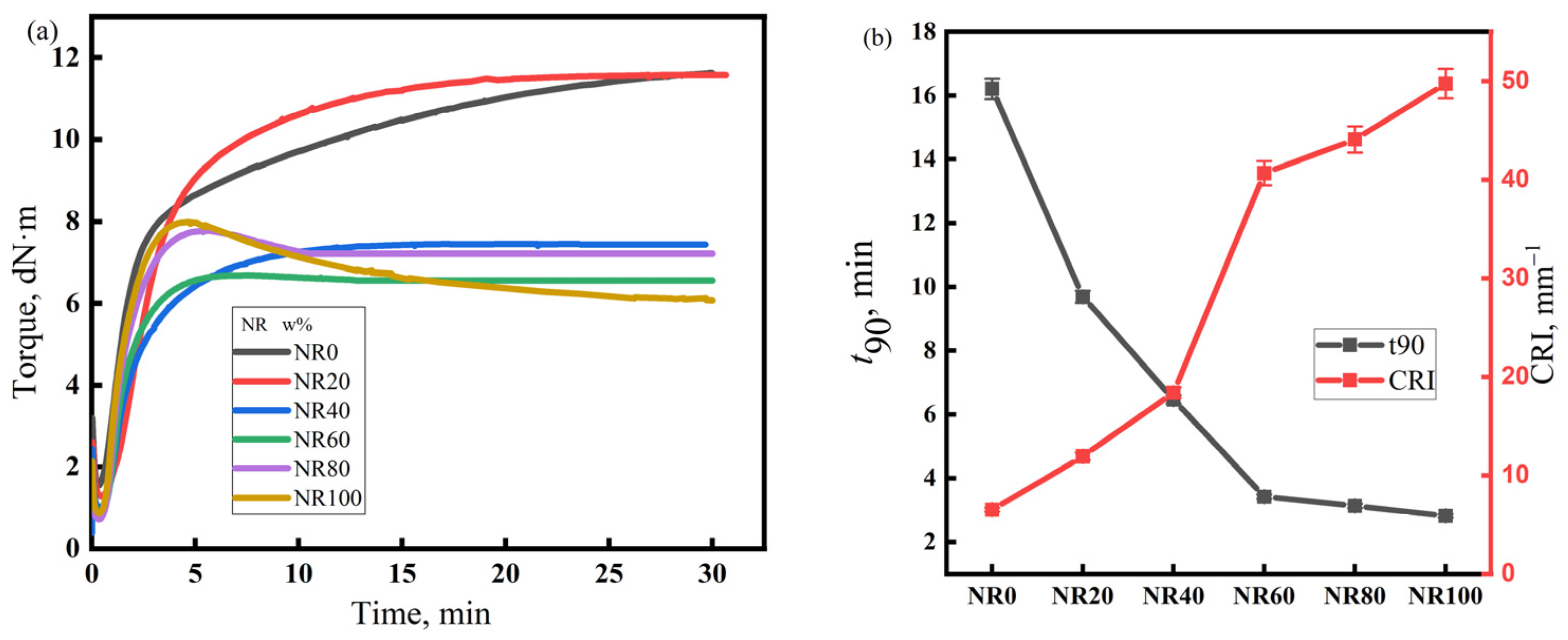 Polymers 17 00708 g002
