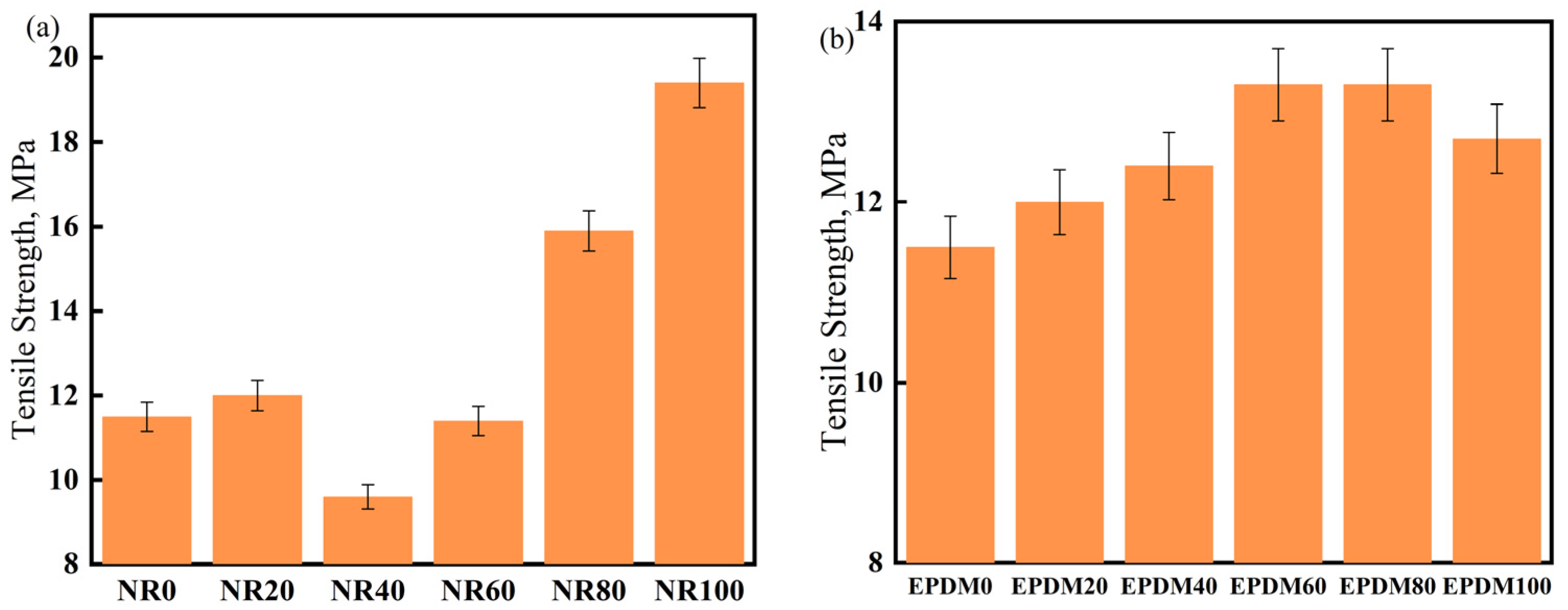 Polymers 17 00708 g005