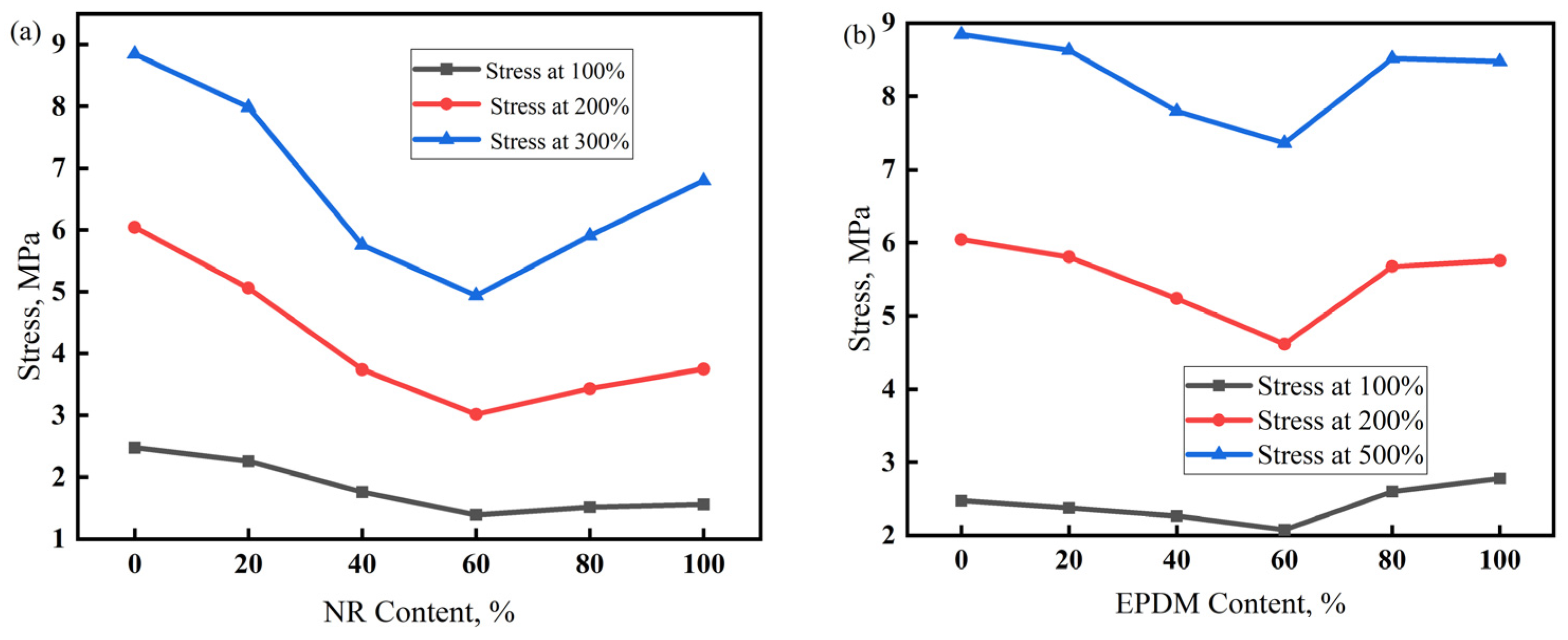 Polymers 17 00708 g006