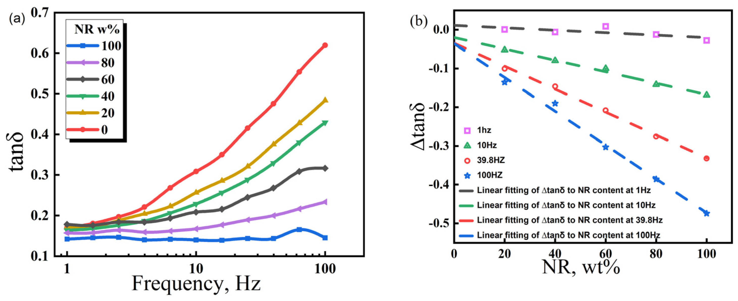 Polymers 17 00708 g007
