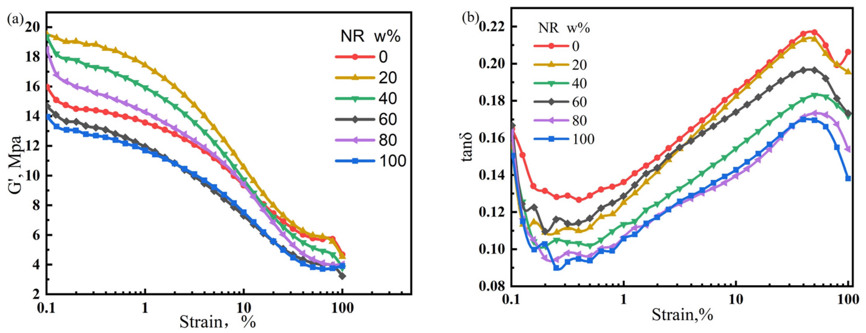 Polymers 17 00708 g008
