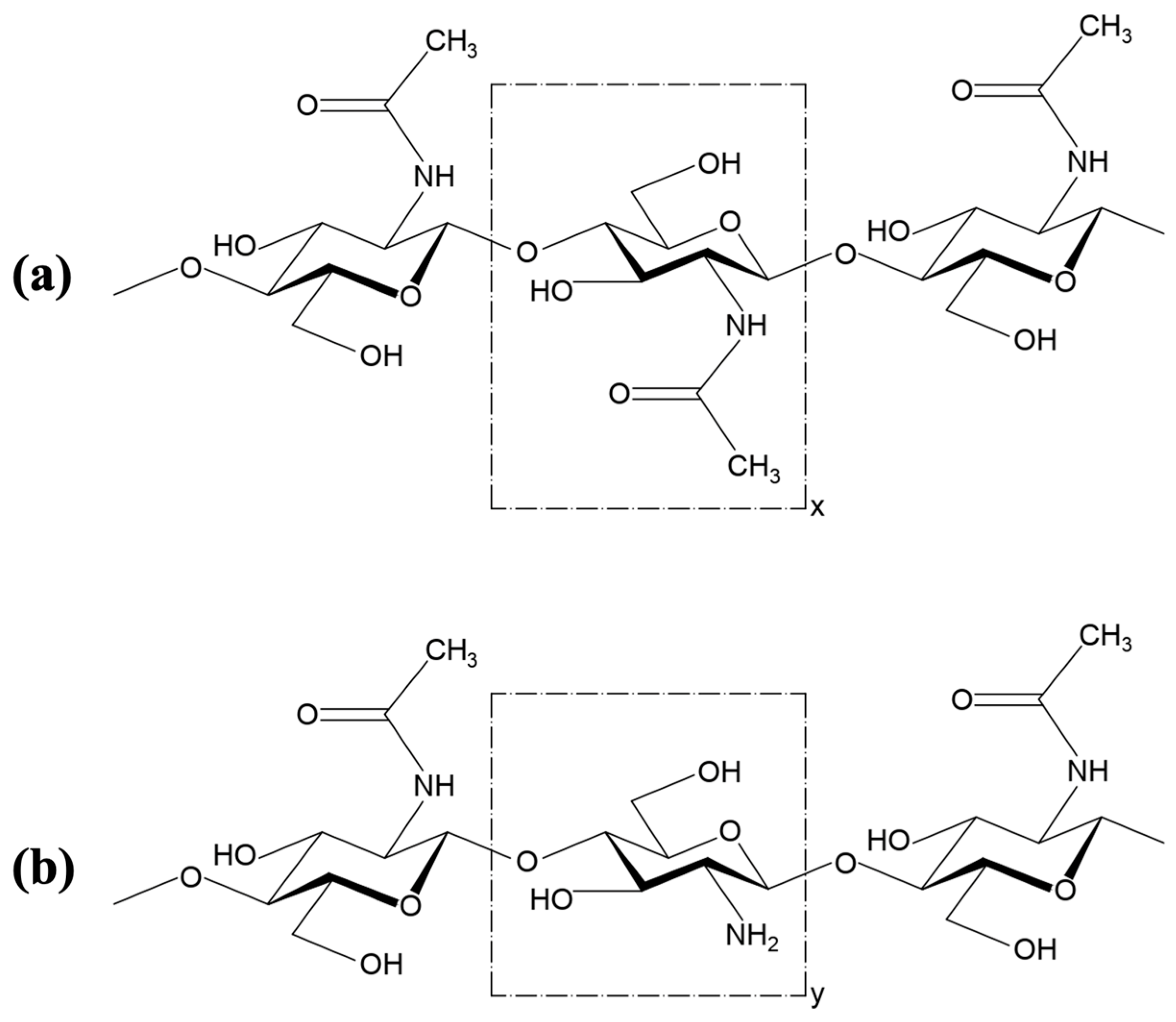 Polymers 17 00717 g001