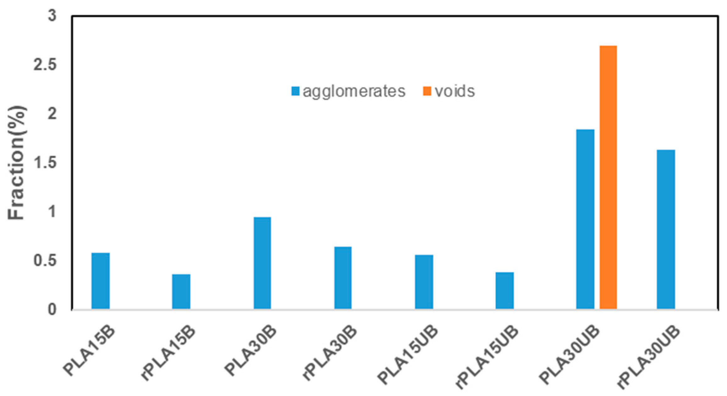 Polymers 17 00732 g006