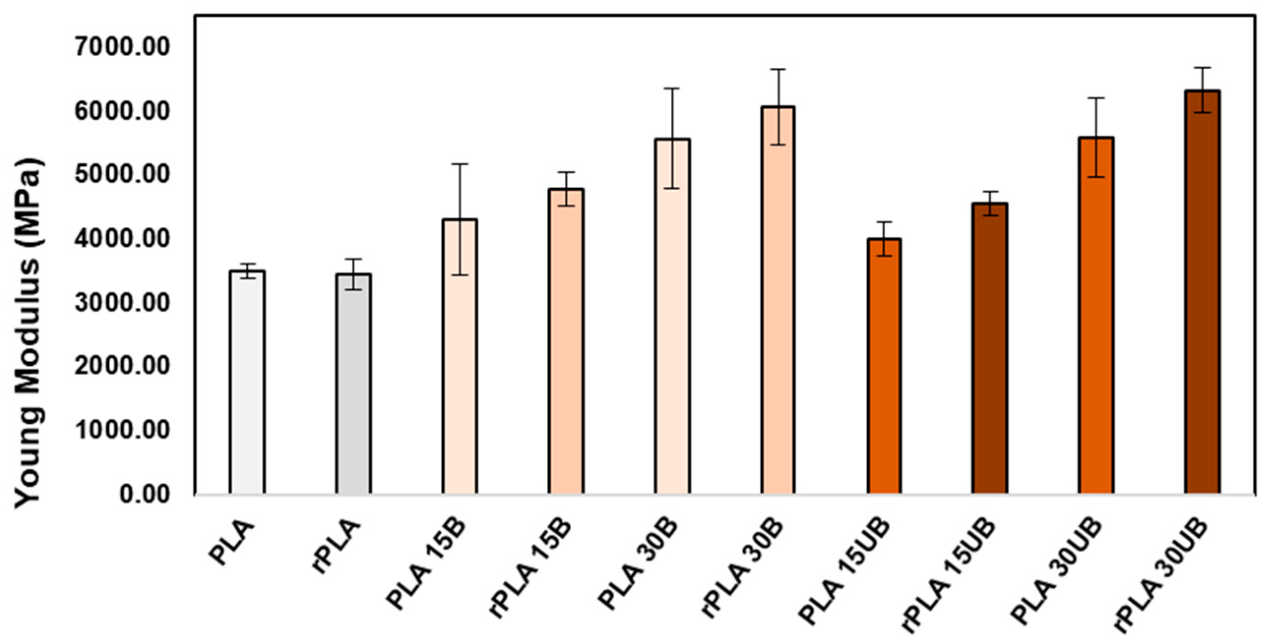 Polymers 17 00732 g012