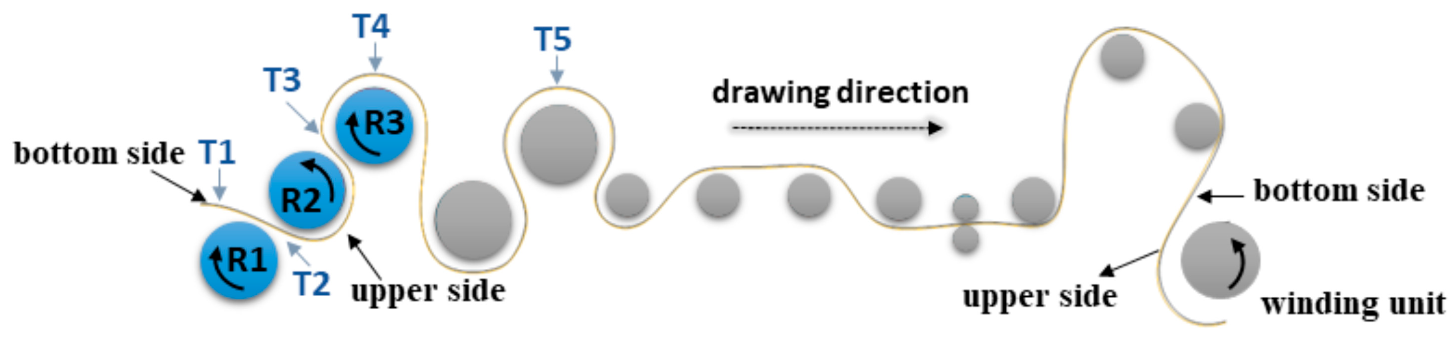 Polymers 17 00736 g001
