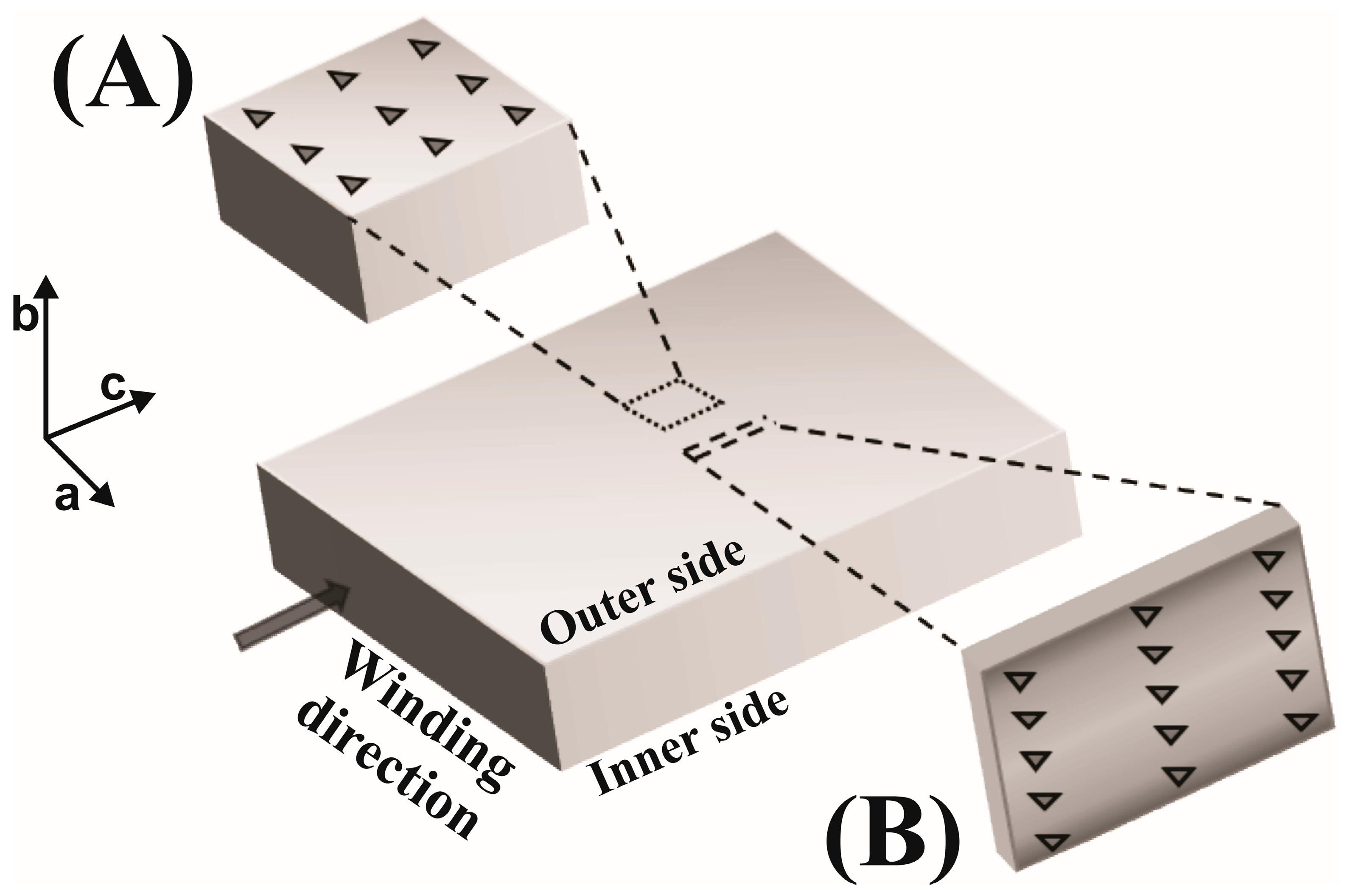 Polymers 17 00736 g003