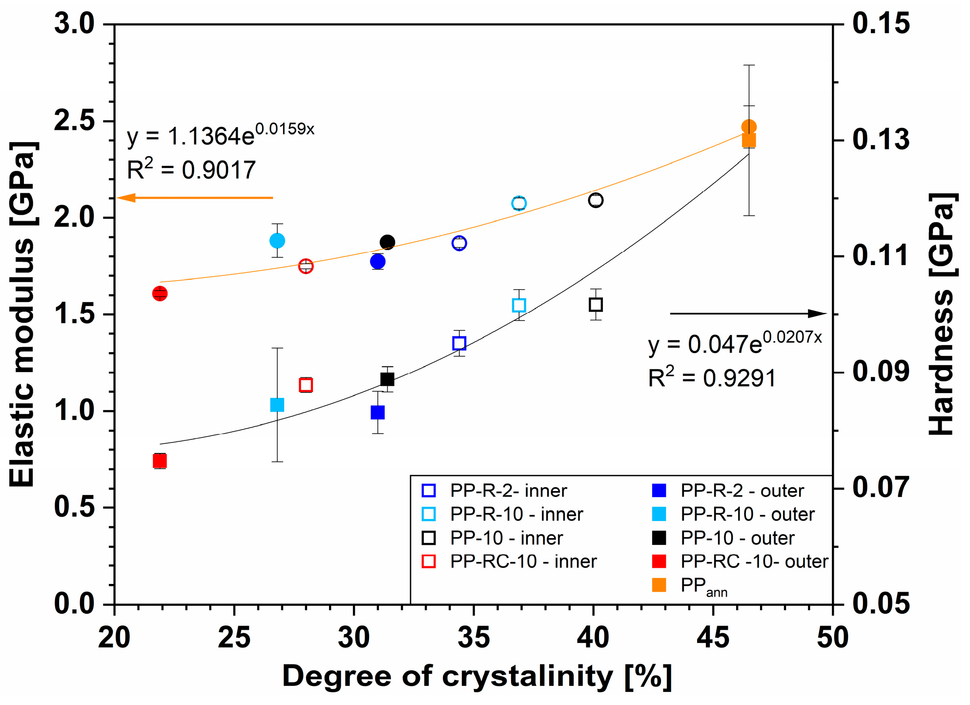 Polymers 17 00736 g004