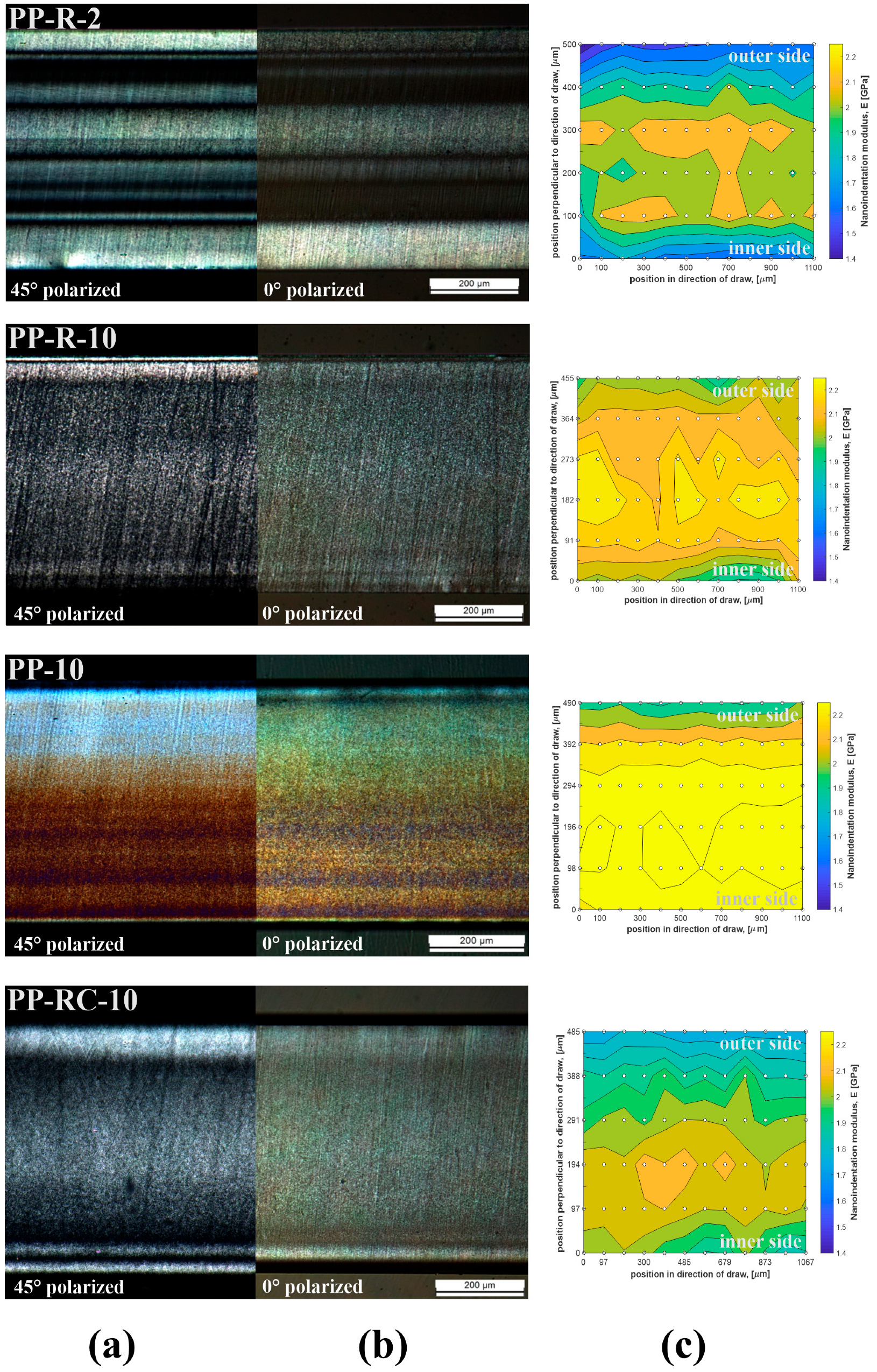 Polymers 17 00736 g006