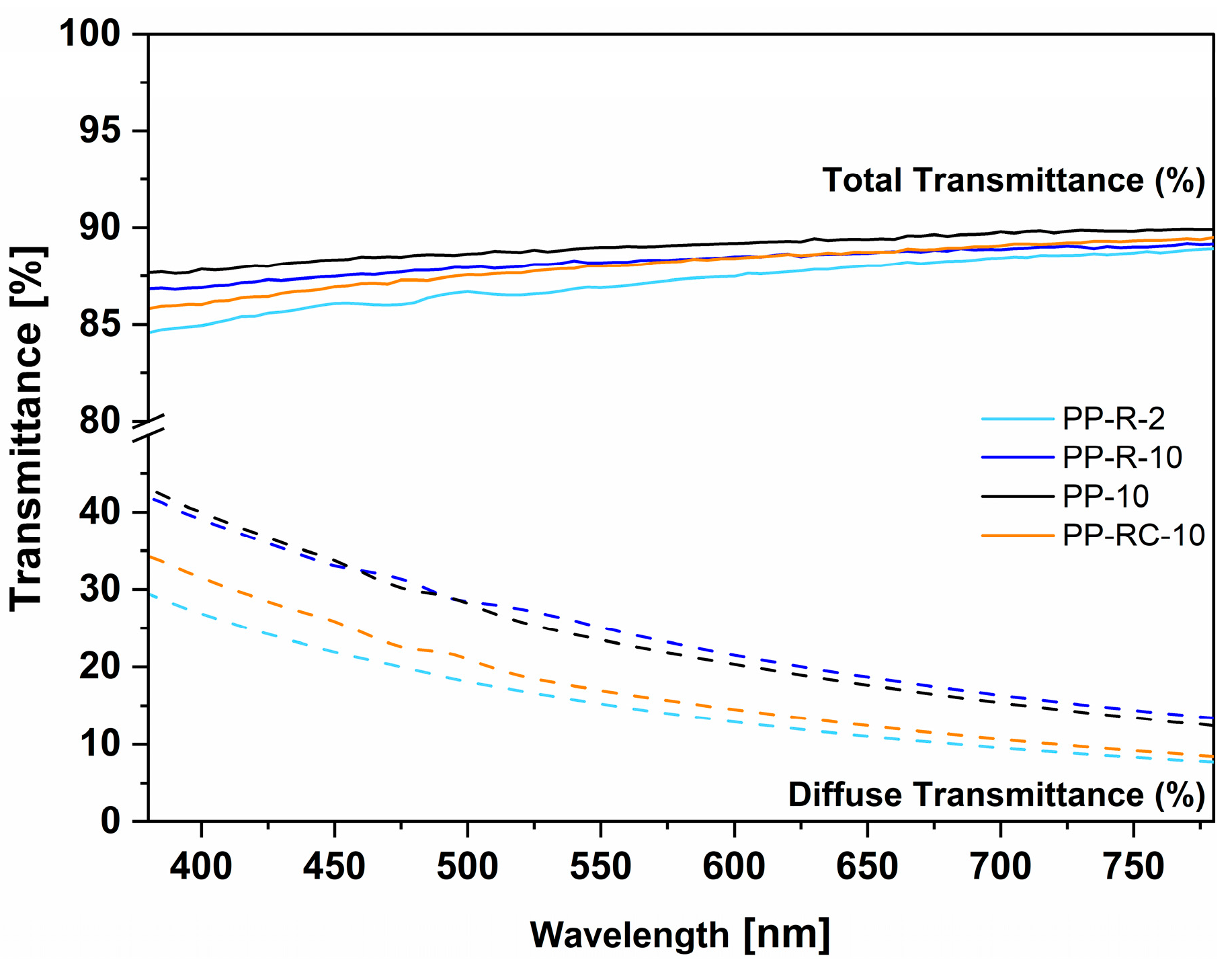 Polymers 17 00736 g008