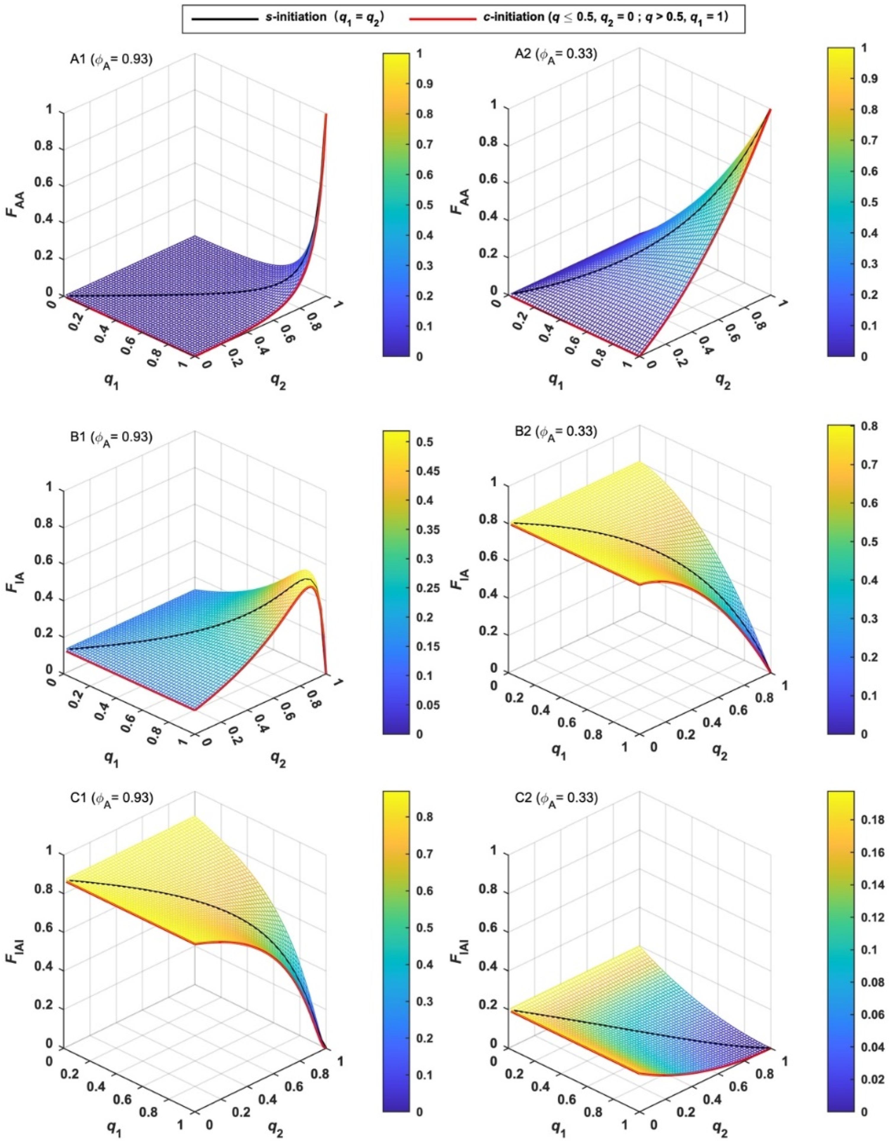 Polymers 17 00741 g002