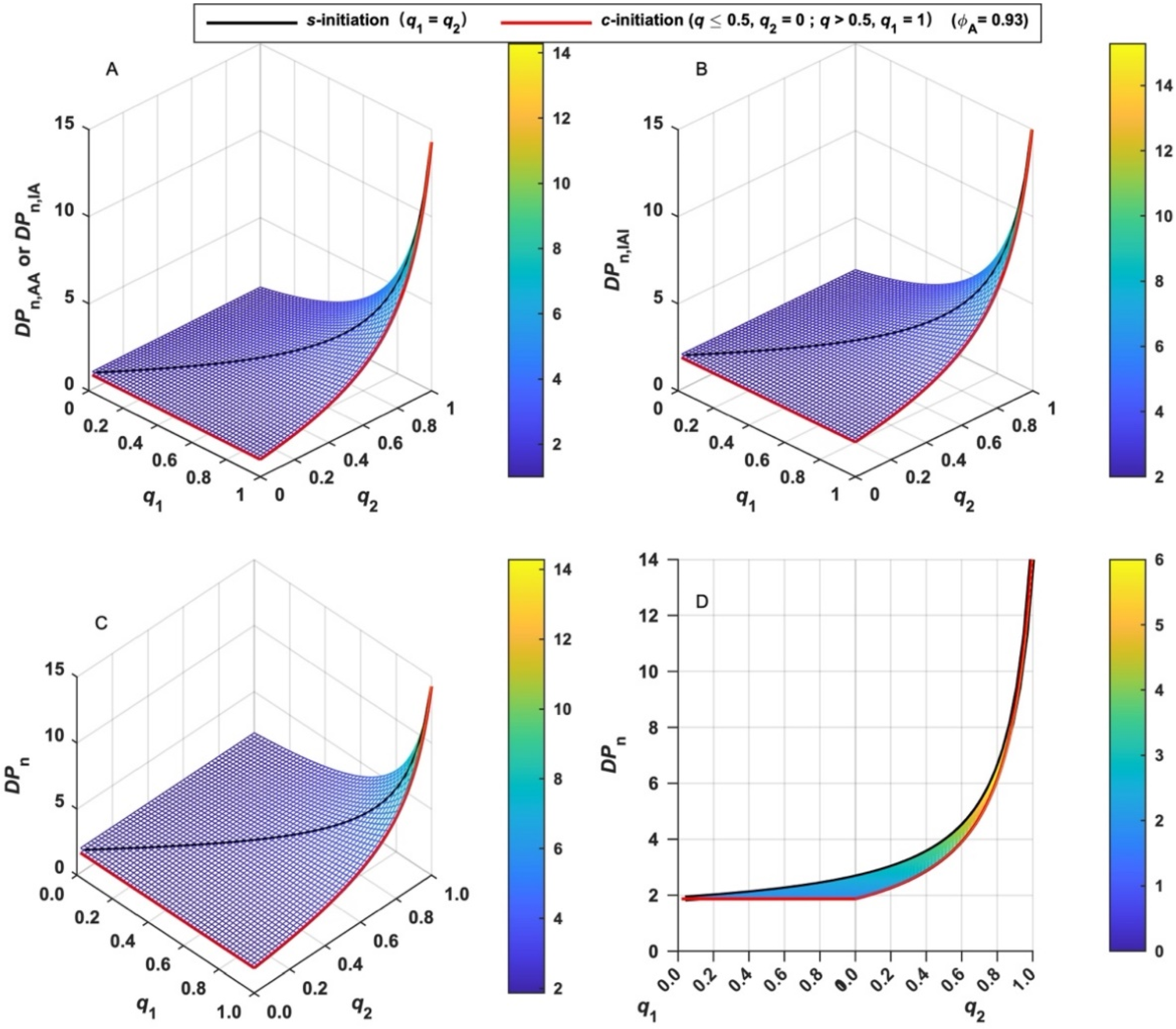 Polymers 17 00741 g003