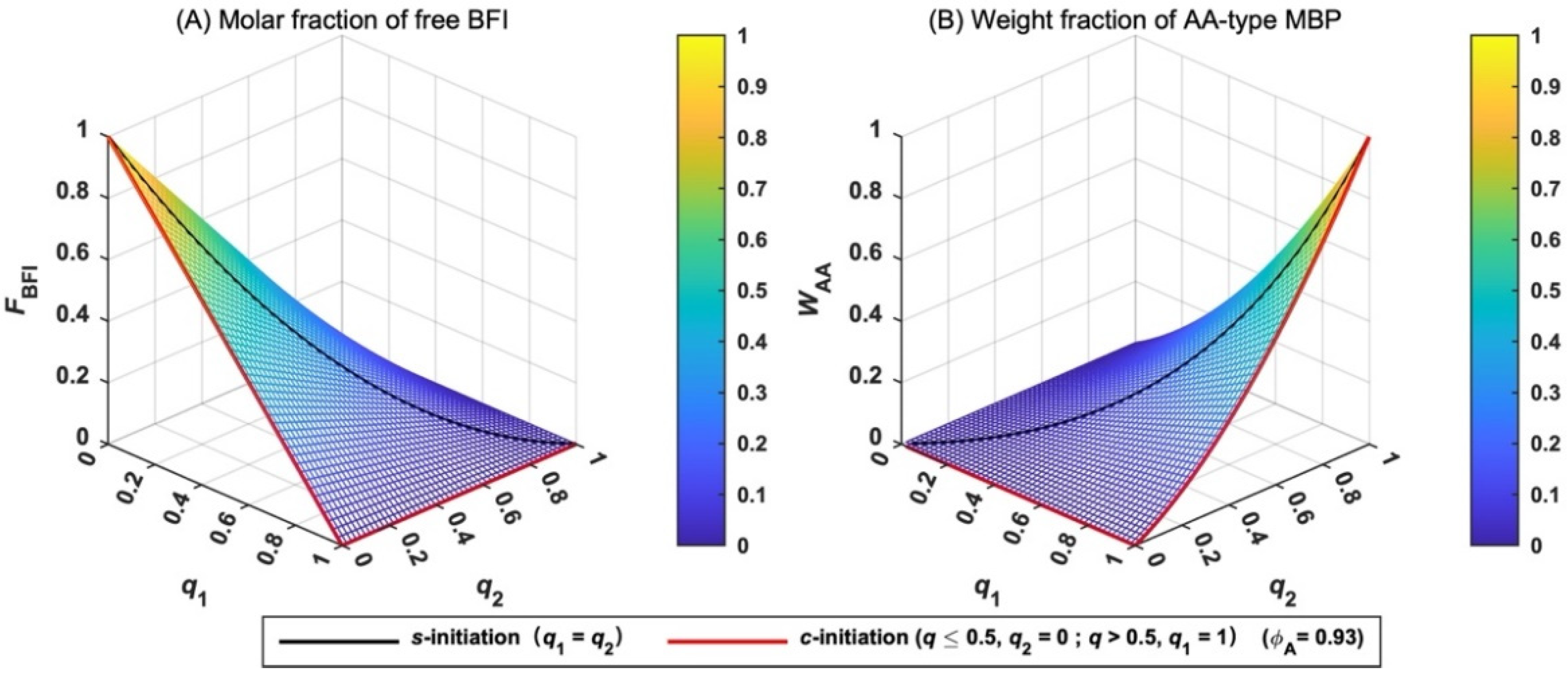 Polymers 17 00741 g004