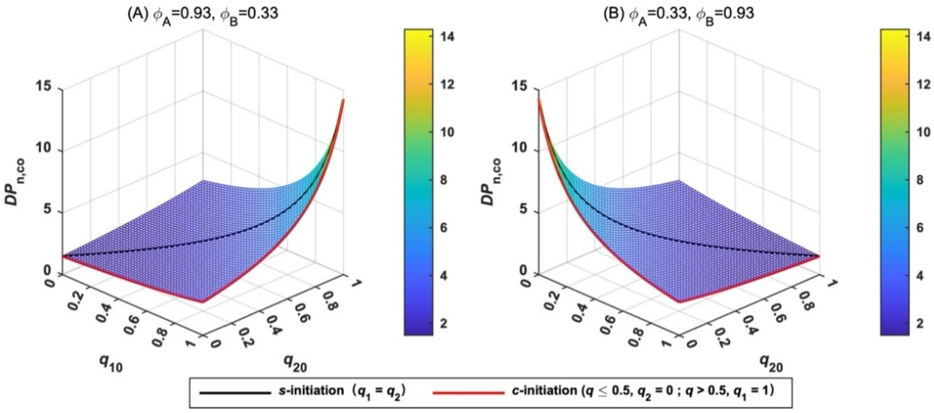 Polymers 17 00741 g005