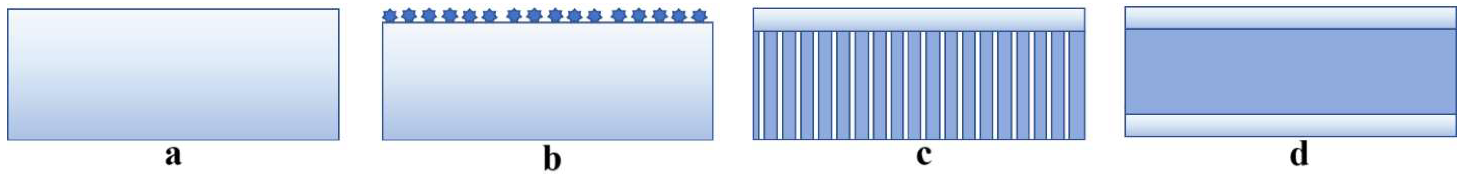 Polymers 17 00743 g003