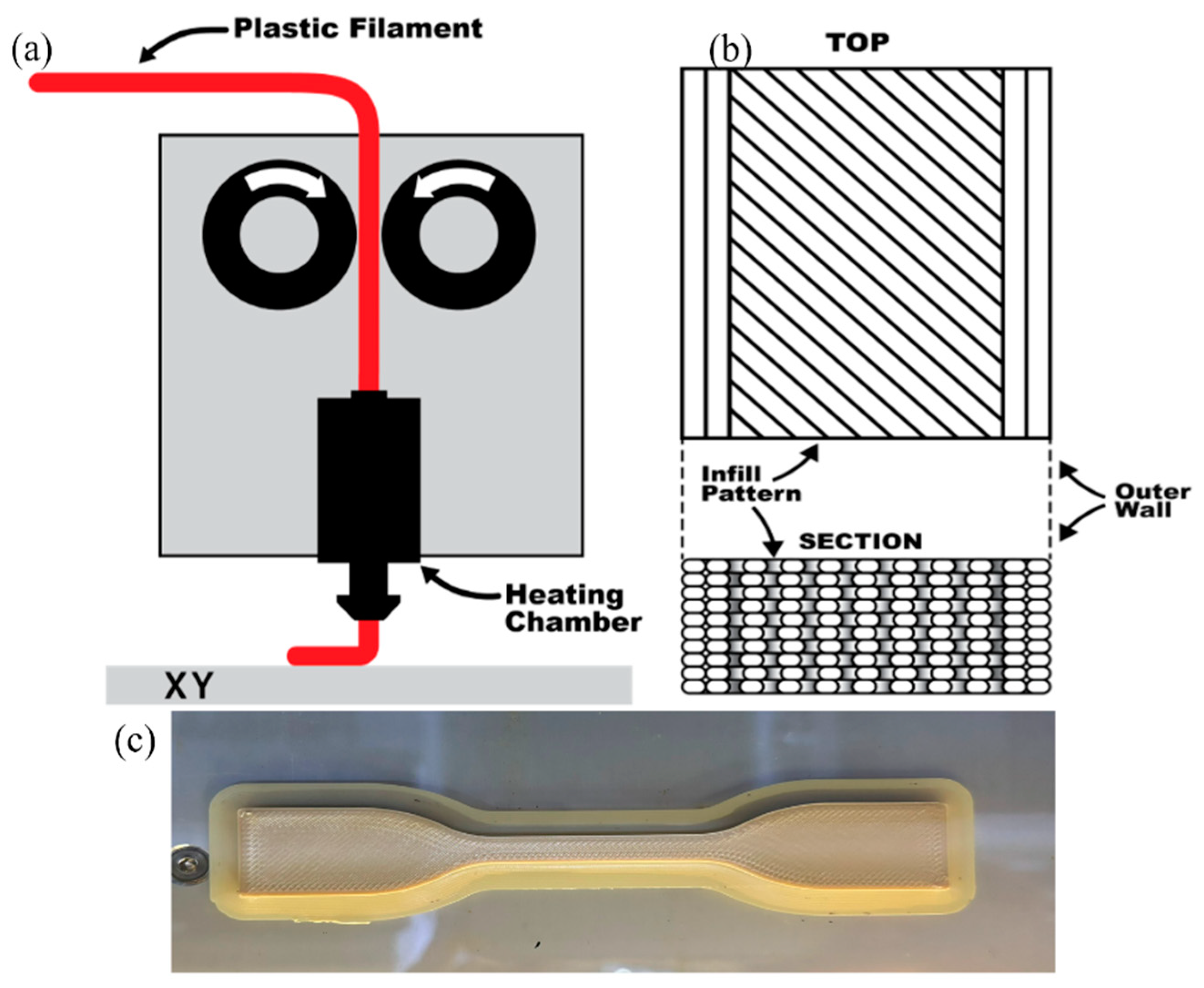 Polymers 17 00744 g002