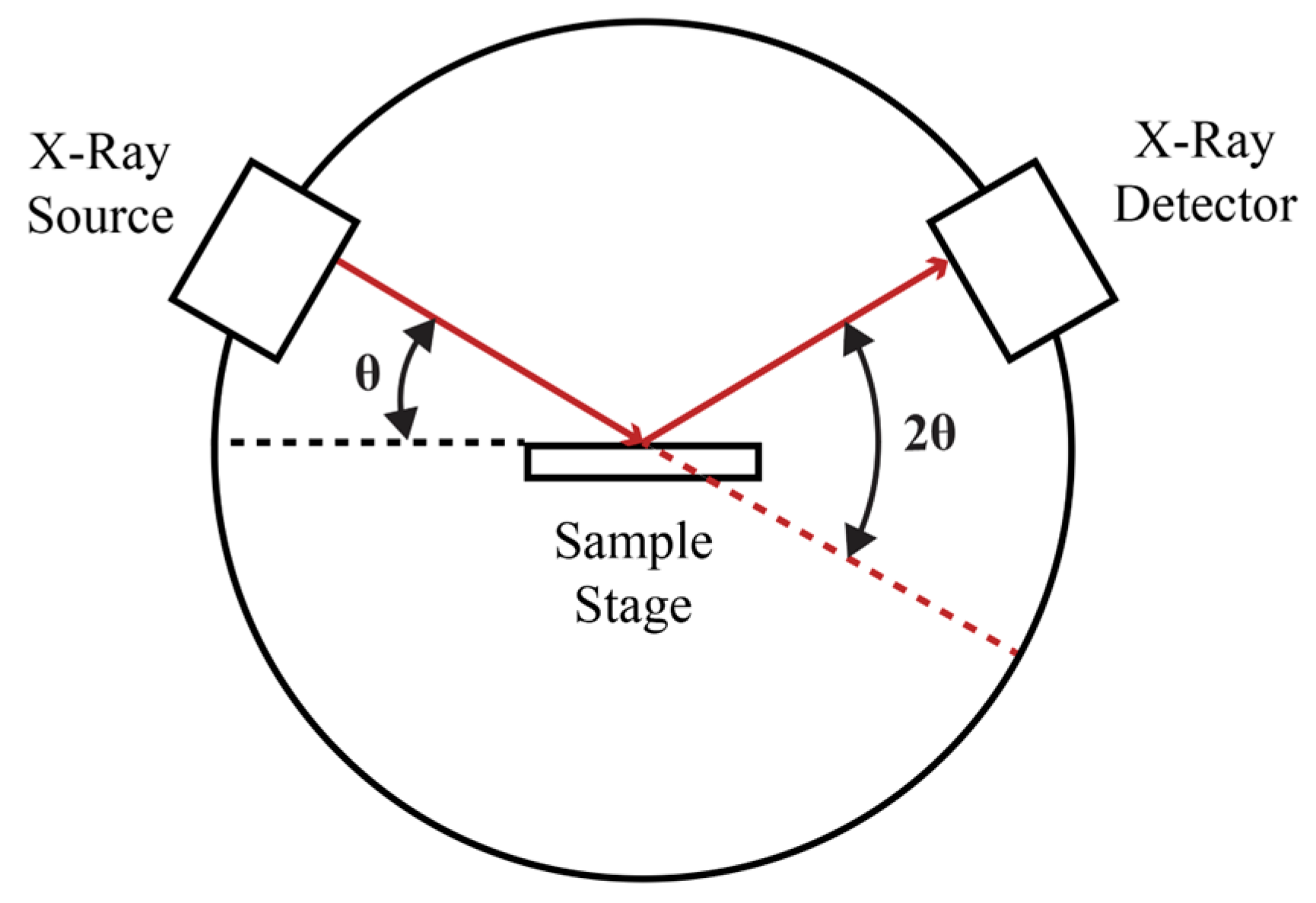 Polymers 17 00744 g006