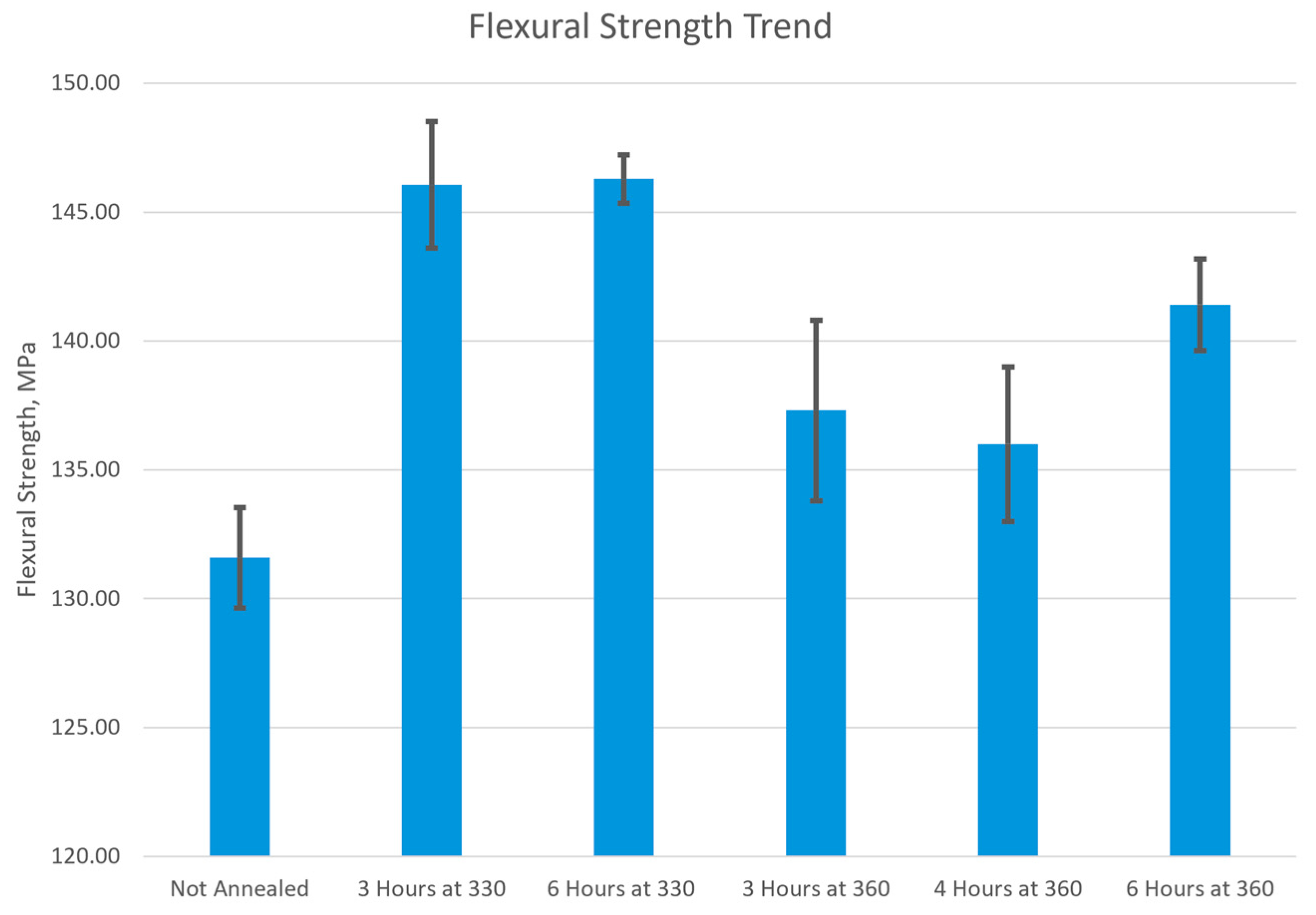 Polymers 17 00744 g020
