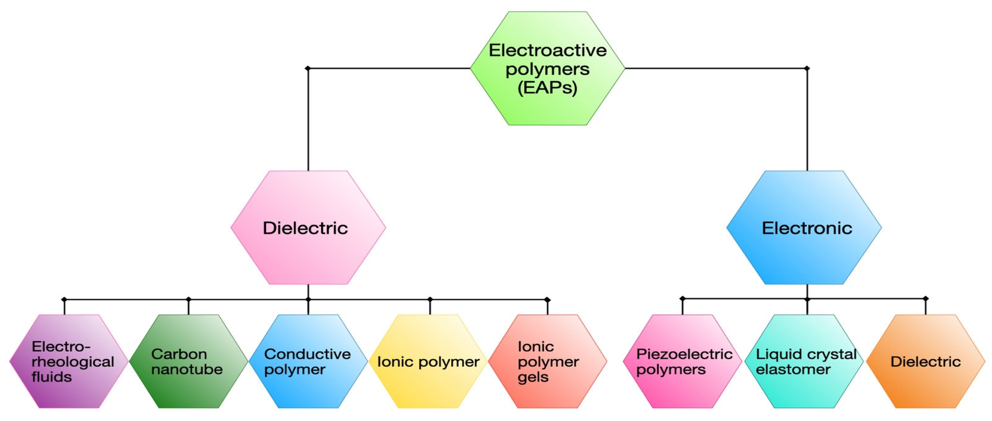 Polymers 17 00746 g001